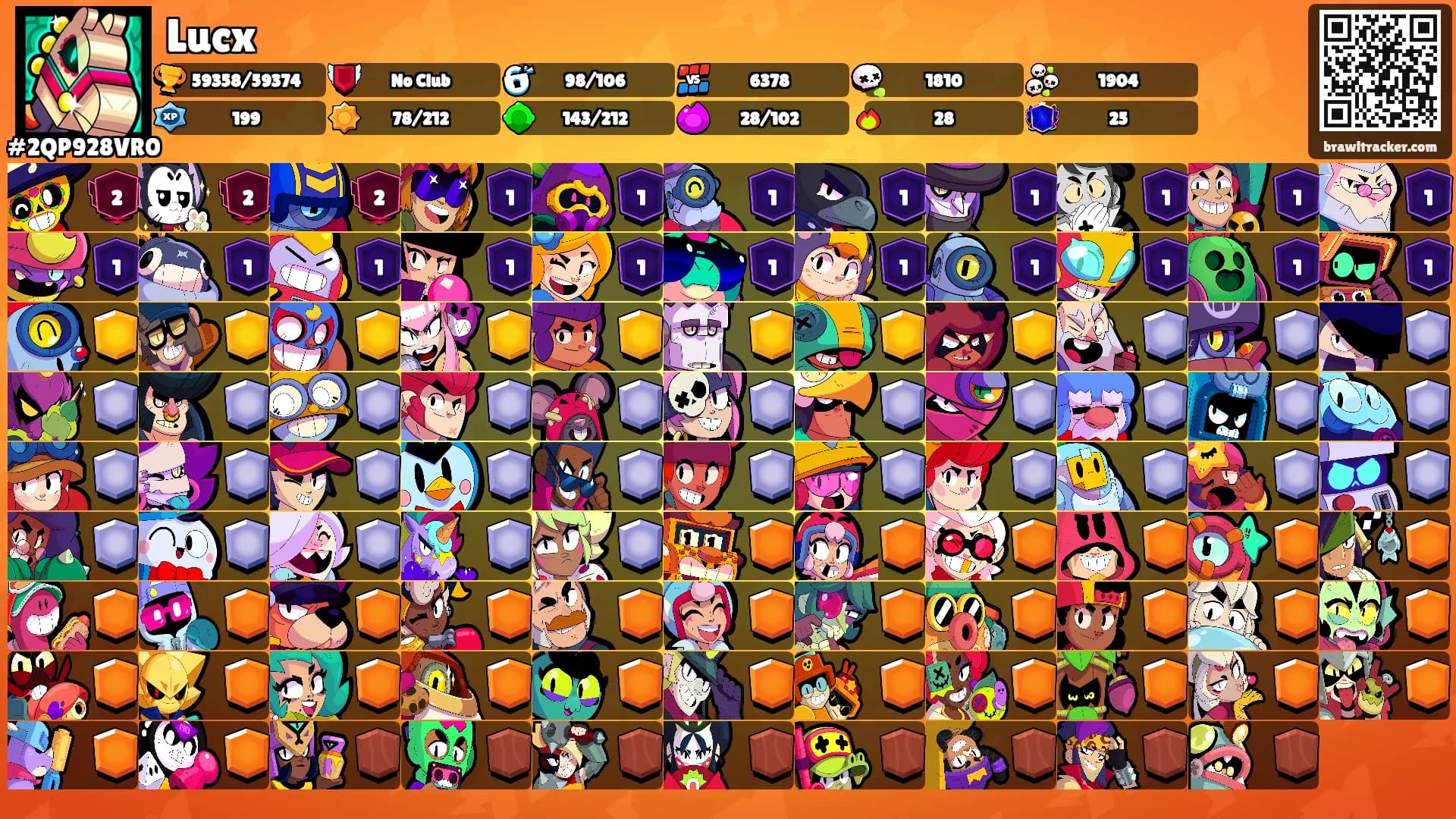 Lucx's Ranks