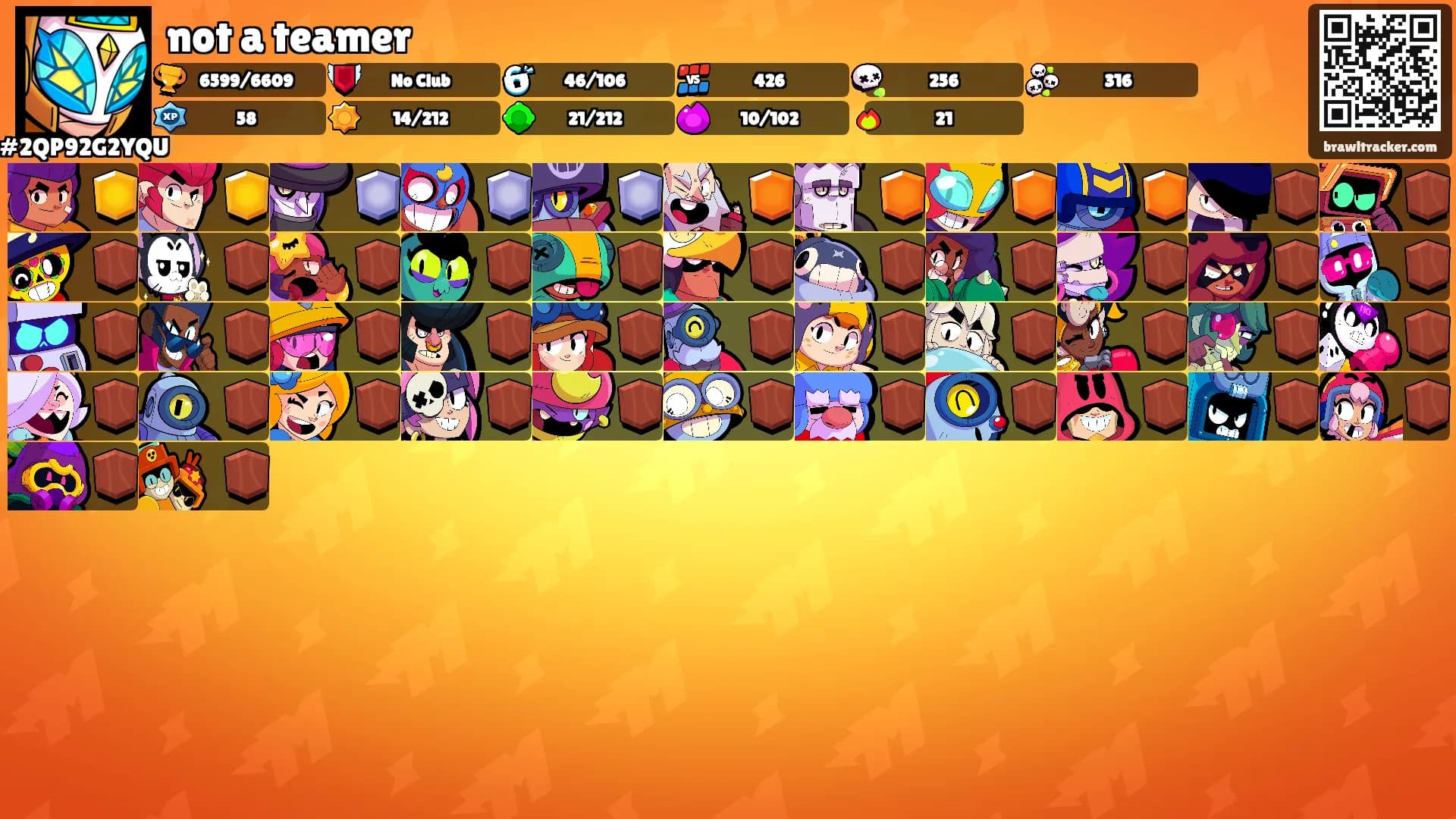 not a teamer's Ranks