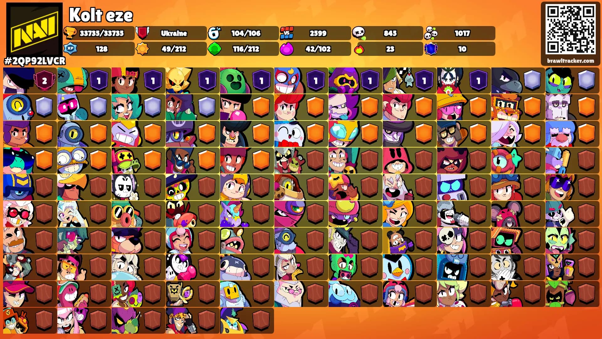Kolt eze's Ranks