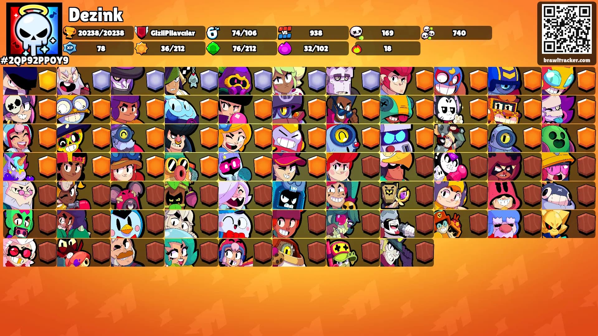 Dezink's Ranks