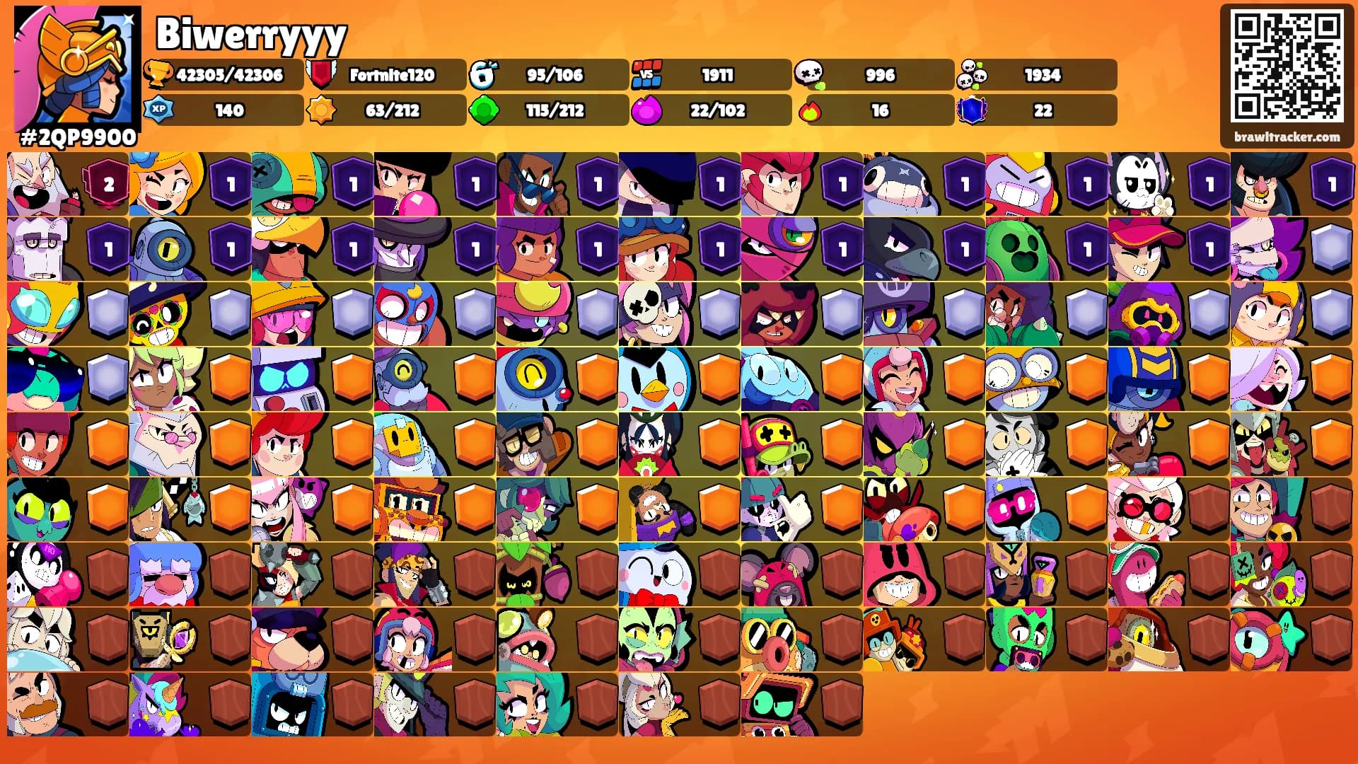 Biwerryyy's Ranks