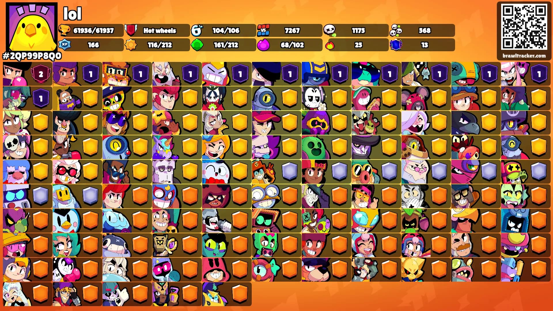 lol's Ranks