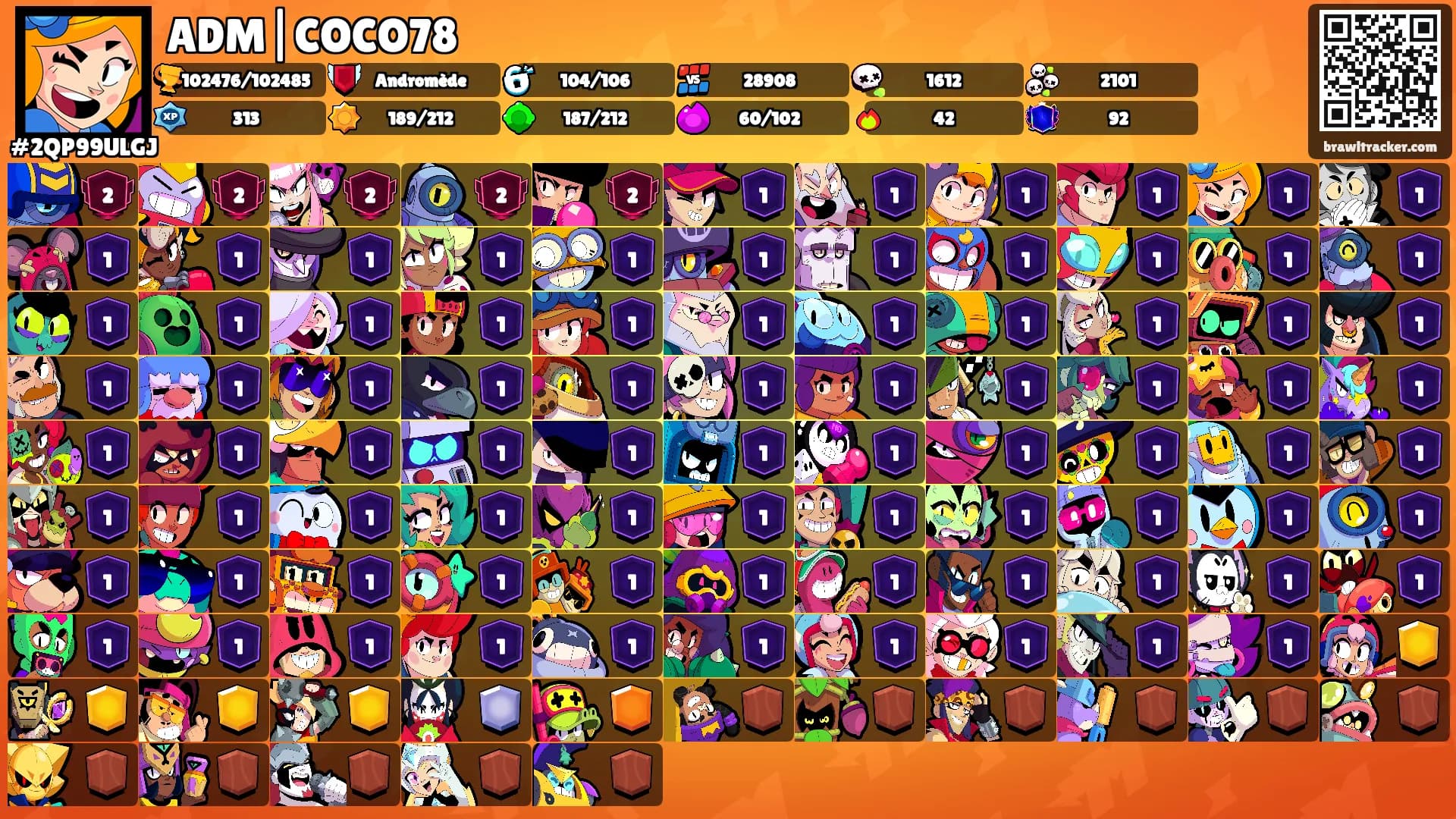 ADM|COCO78's Ranks