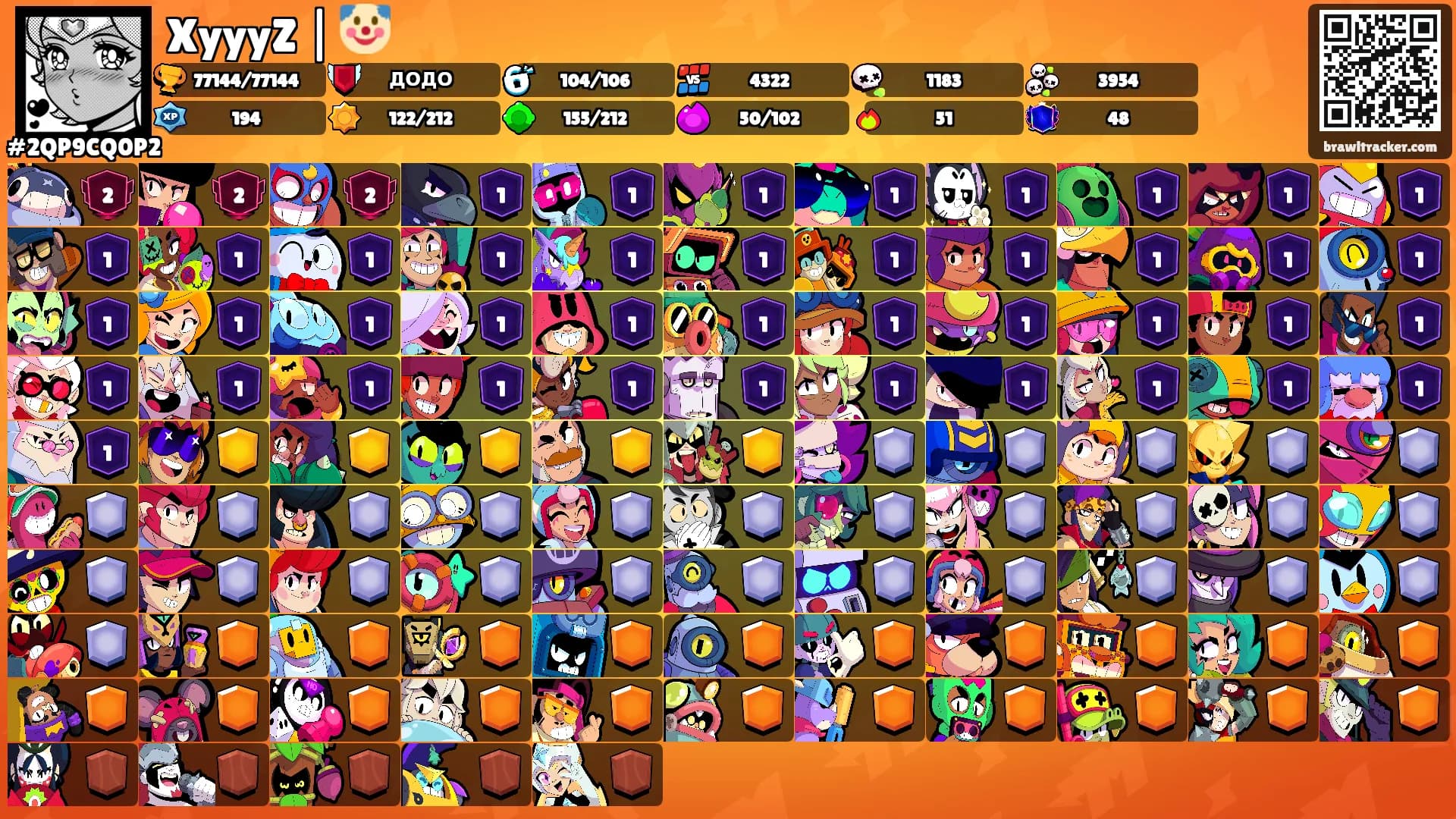 XyyyZ | 🤡's Ranks