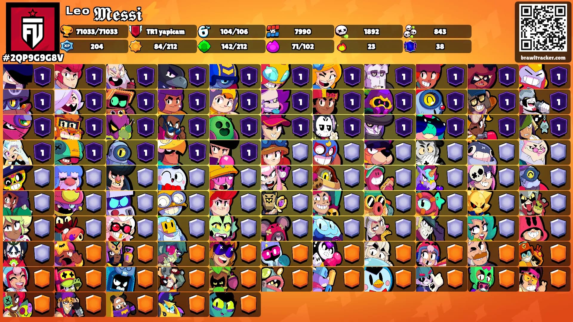 ᴸᵉᵒ 𝕸𝖊𝖘𝖘𝖎⚡'s Ranks