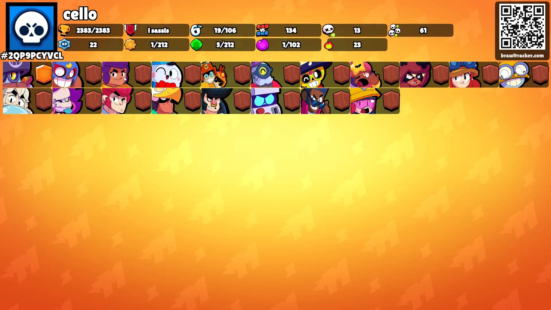 cello's Ranks