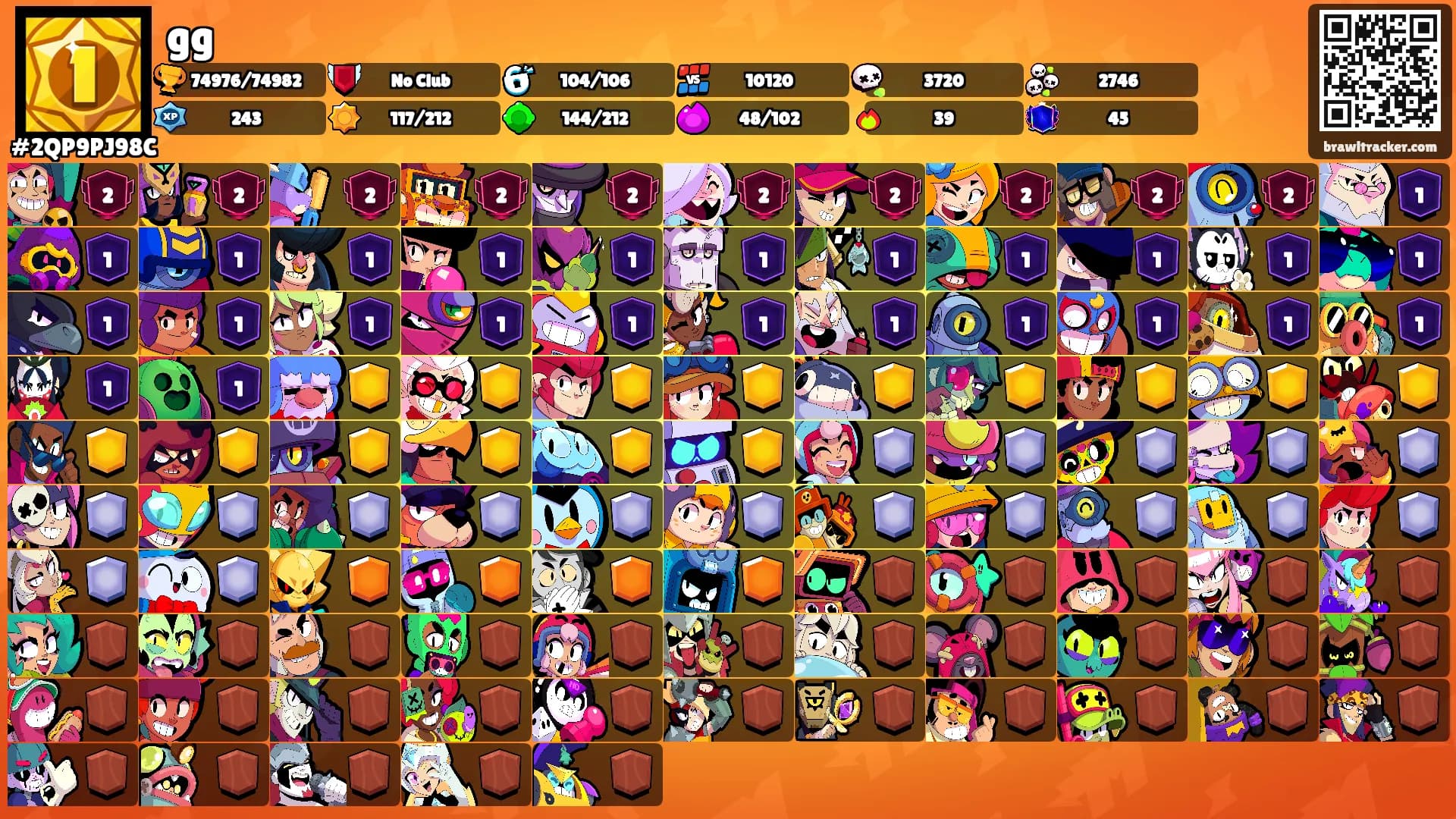 gg's Ranks
