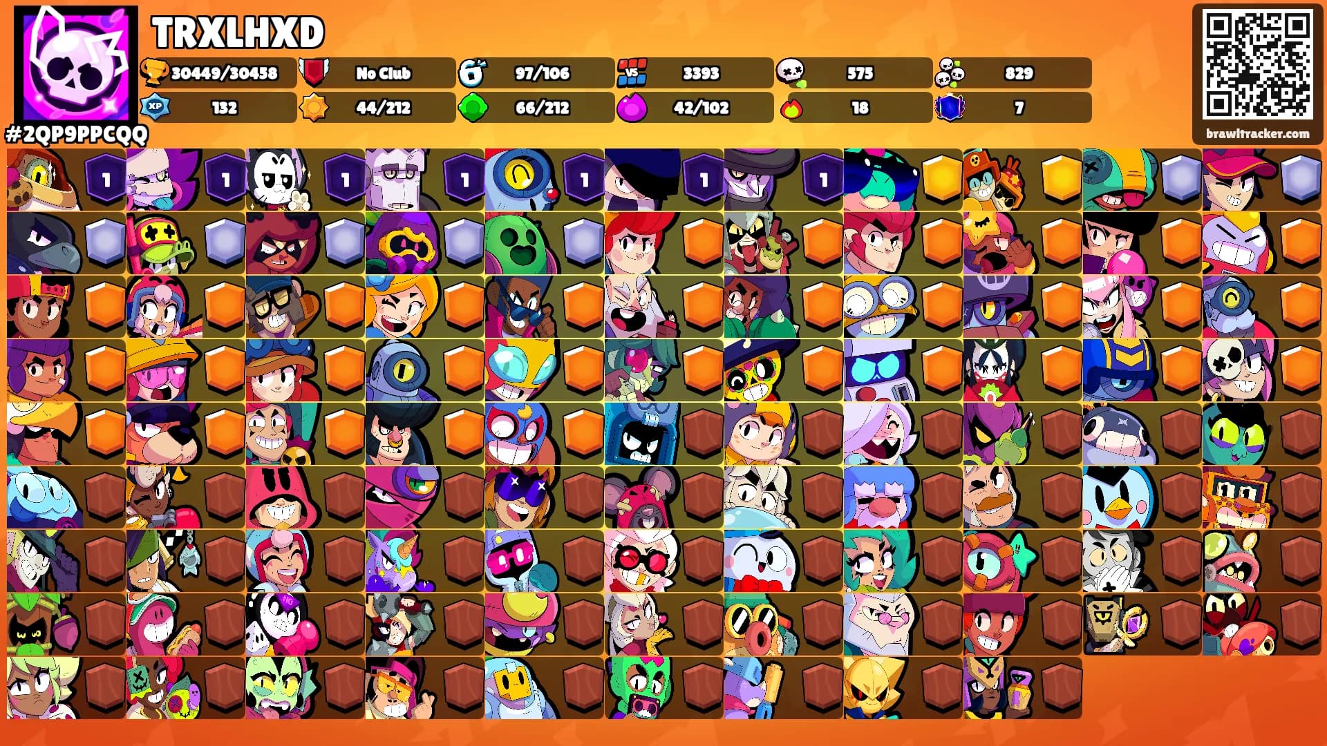 TRXLHXD's Ranks