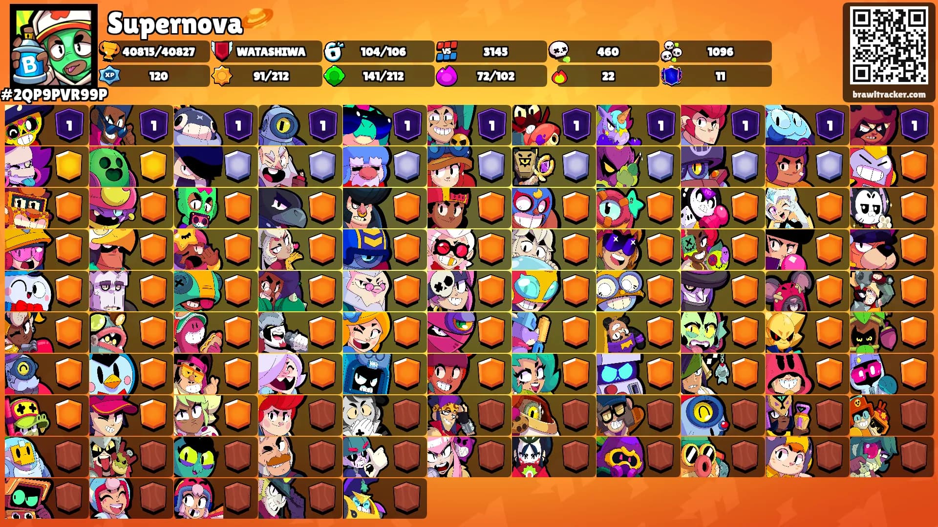 Supernova🪐's Ranks