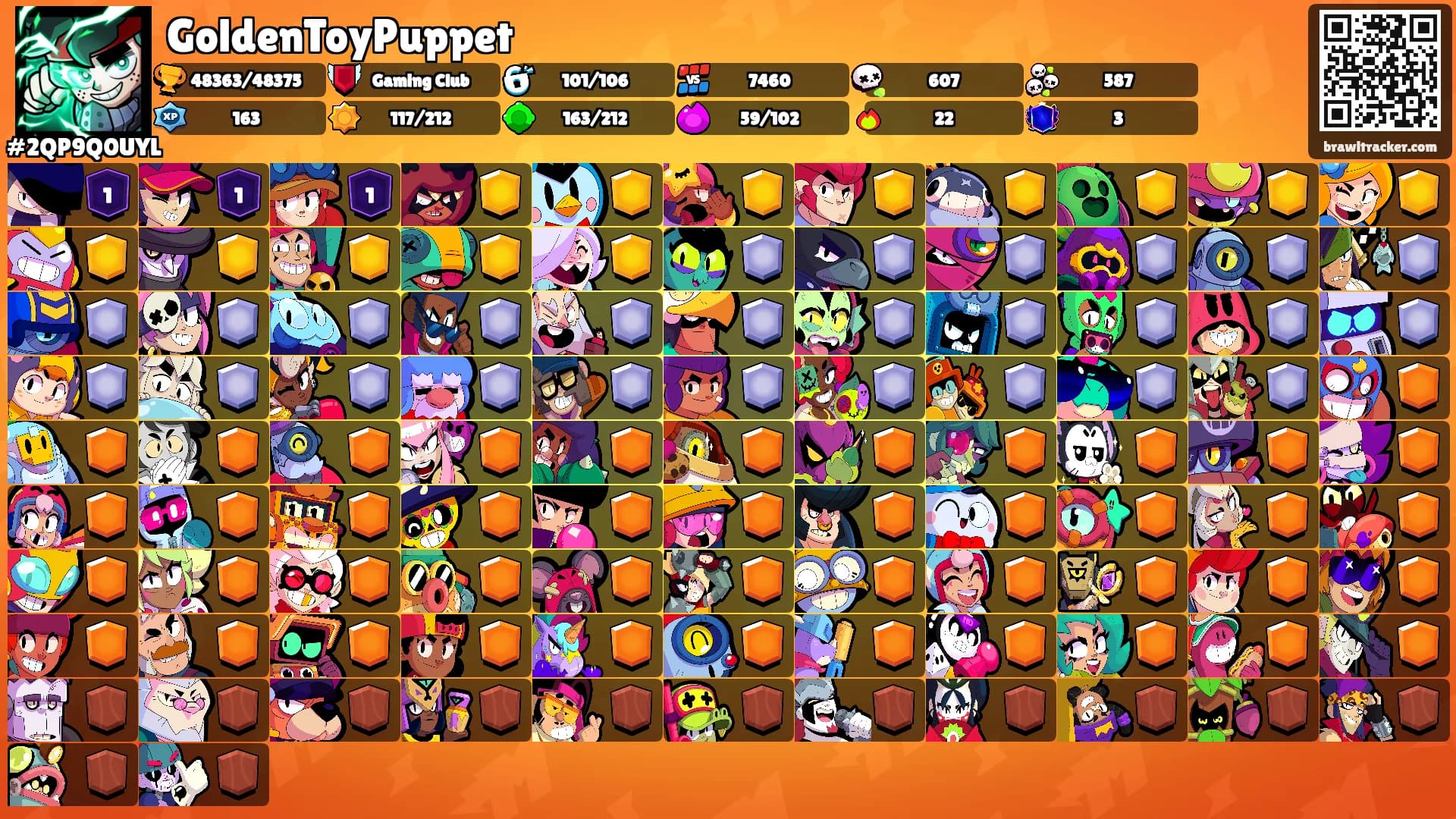 GoldenToyPuppet's Ranks