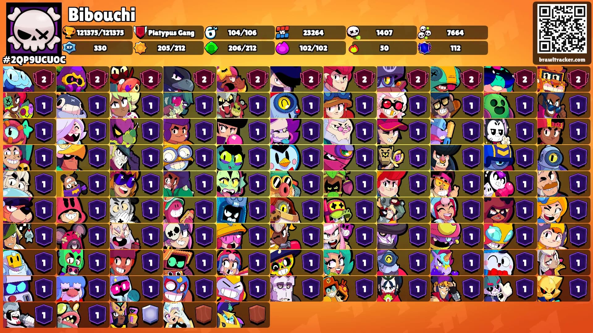 Bibouchi's Ranks