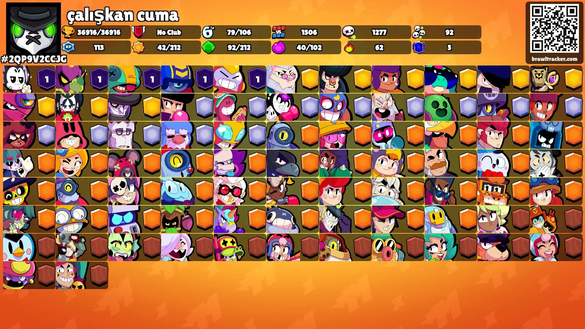 çalışkan cuma's Ranks