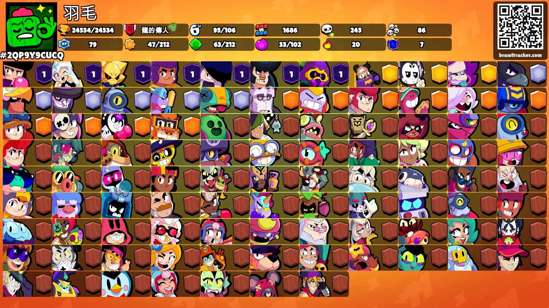 羽毛's Ranks