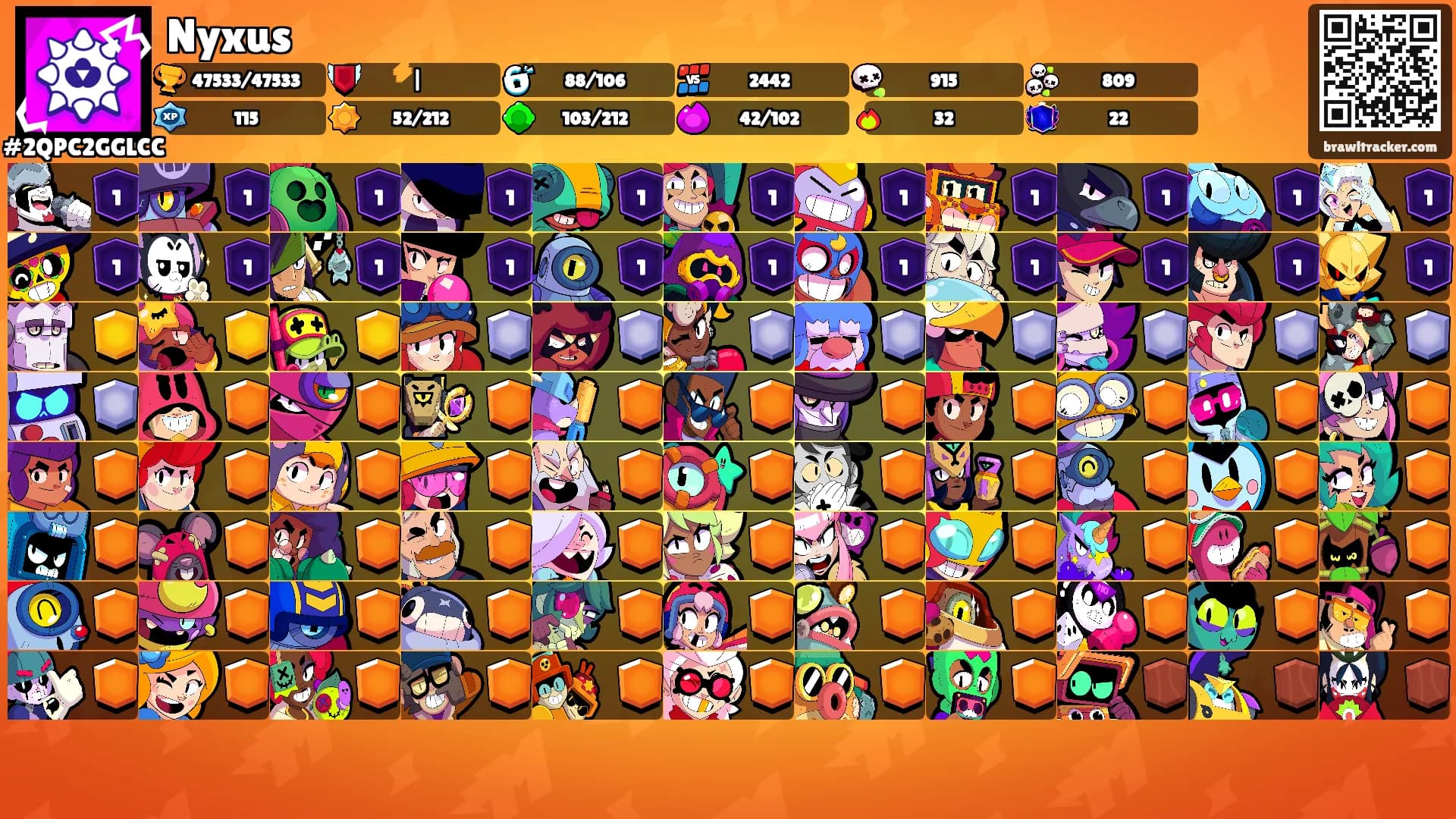 Nyxus's Ranks