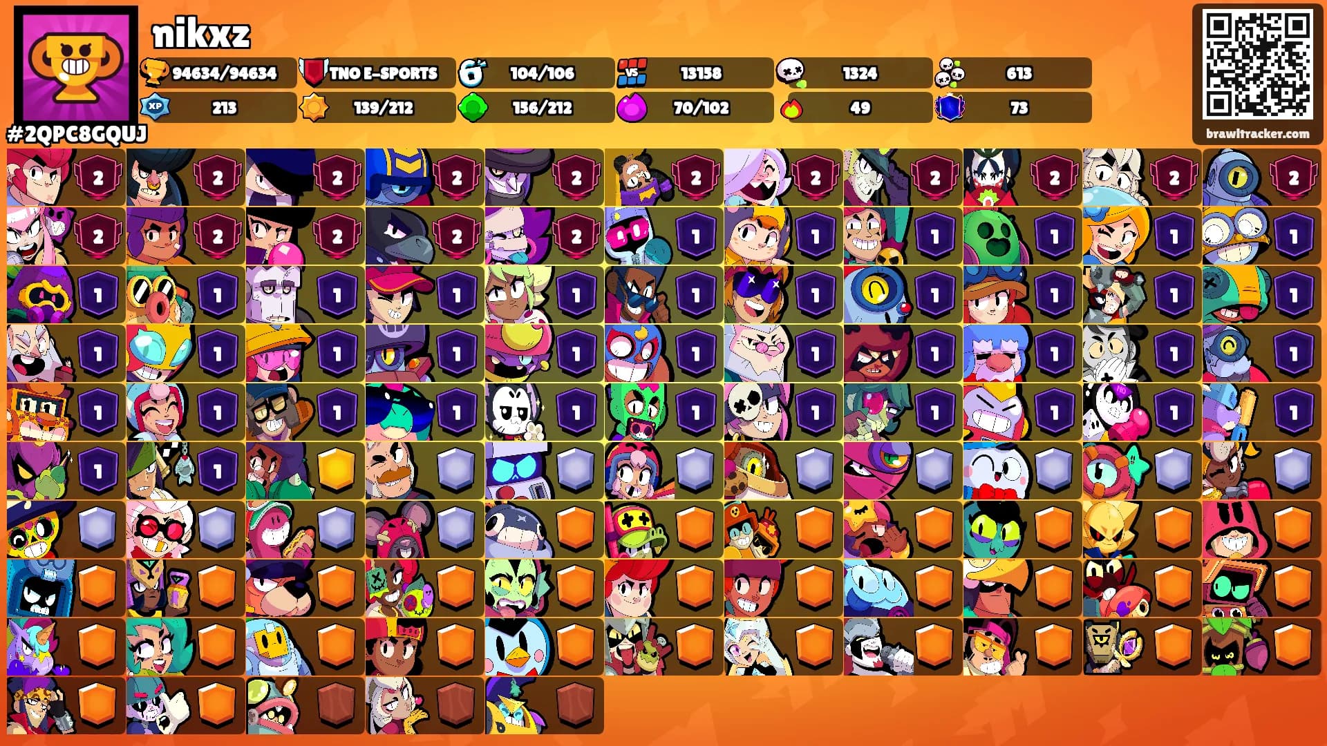 nikxz's Ranks