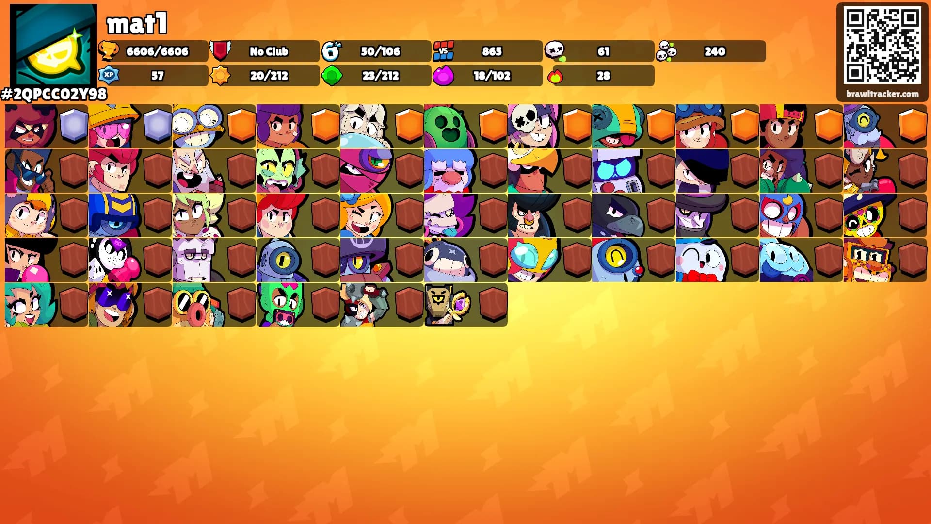mat1's Ranks