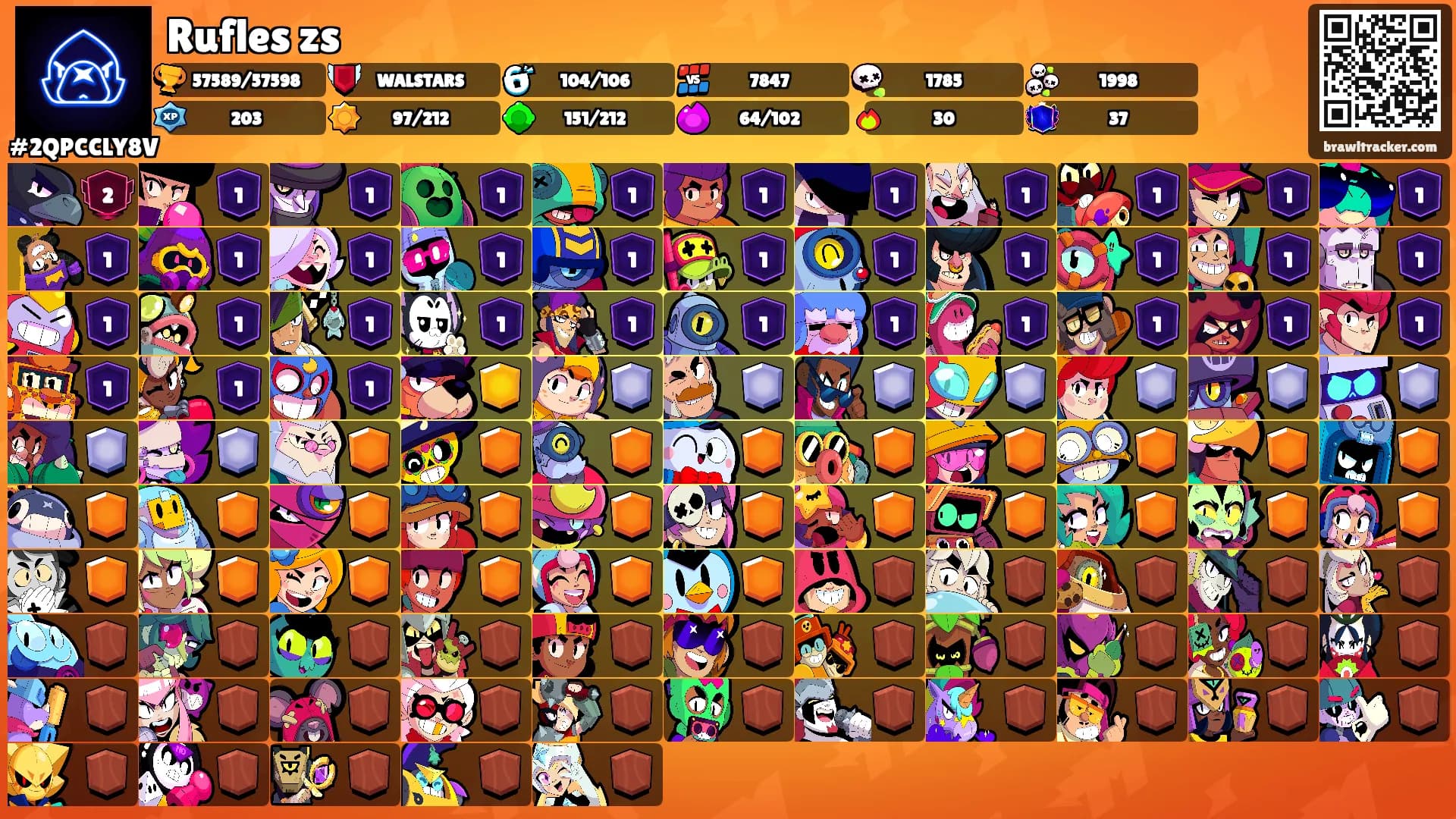 Rufles zs's Ranks
