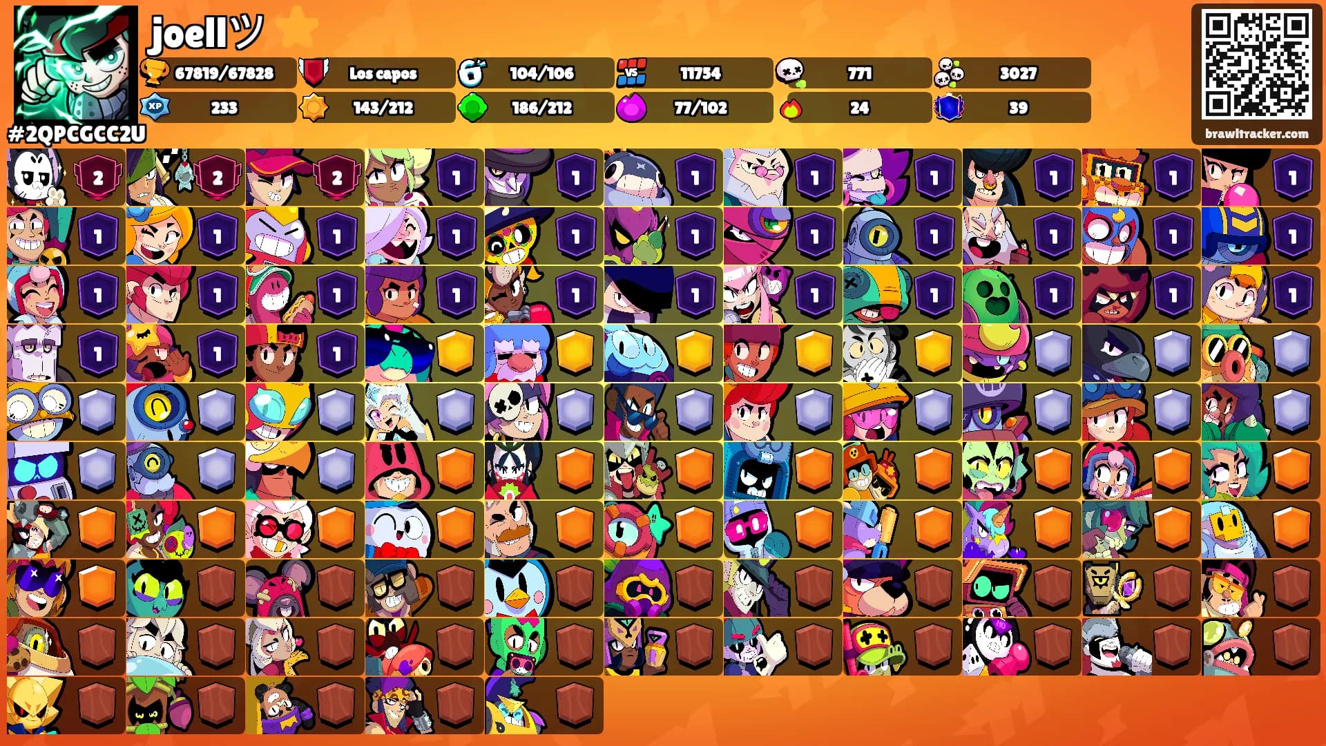 joellツ ⭐️'s Ranks