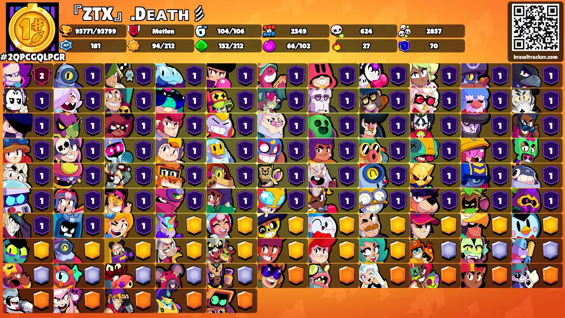 『ZTX』.Dᴇᴀᴛʜ彡's Ranks