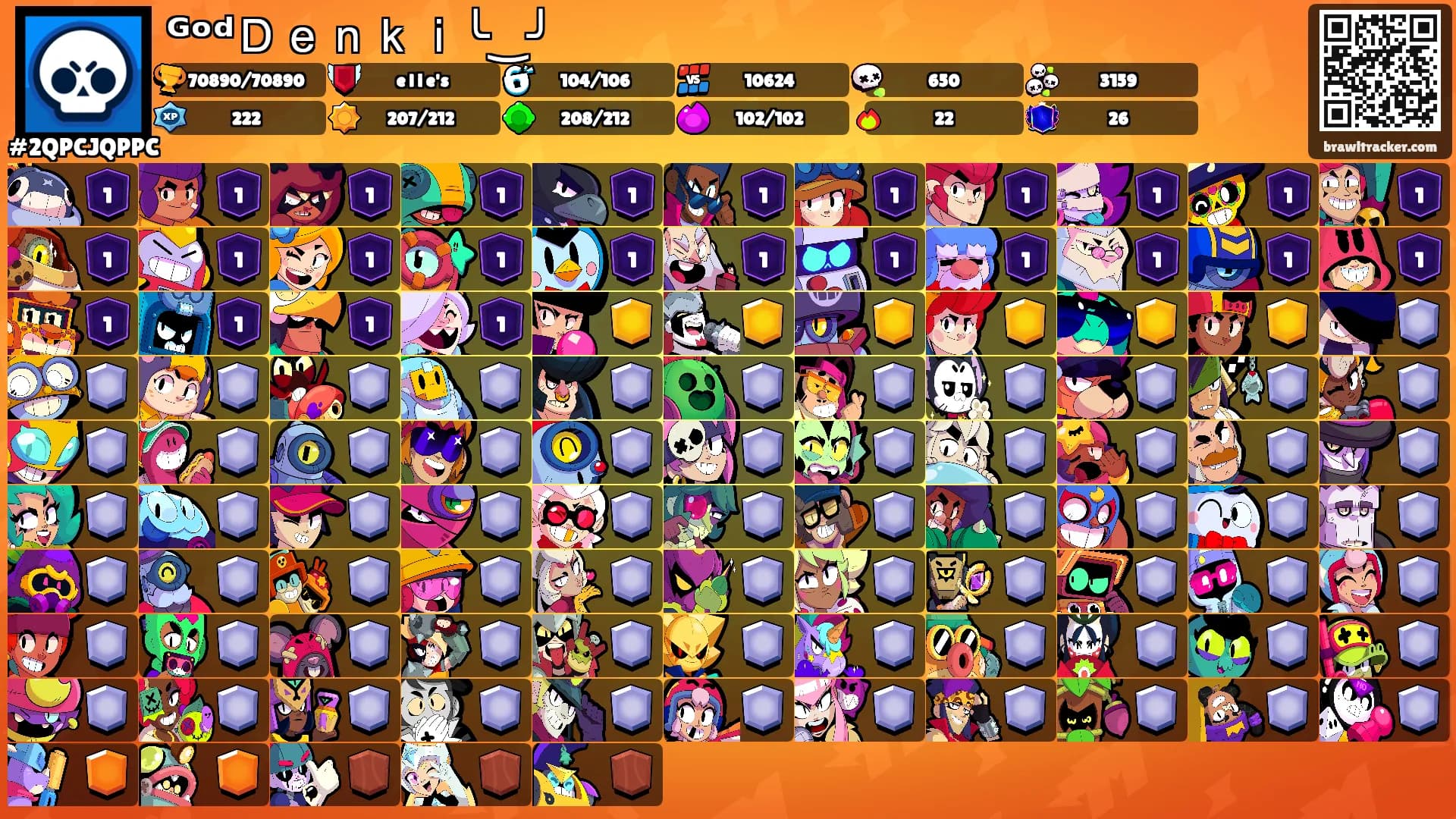 ᴳᵒᵈＤｅｎｋｉ╰‿╯'s Ranks