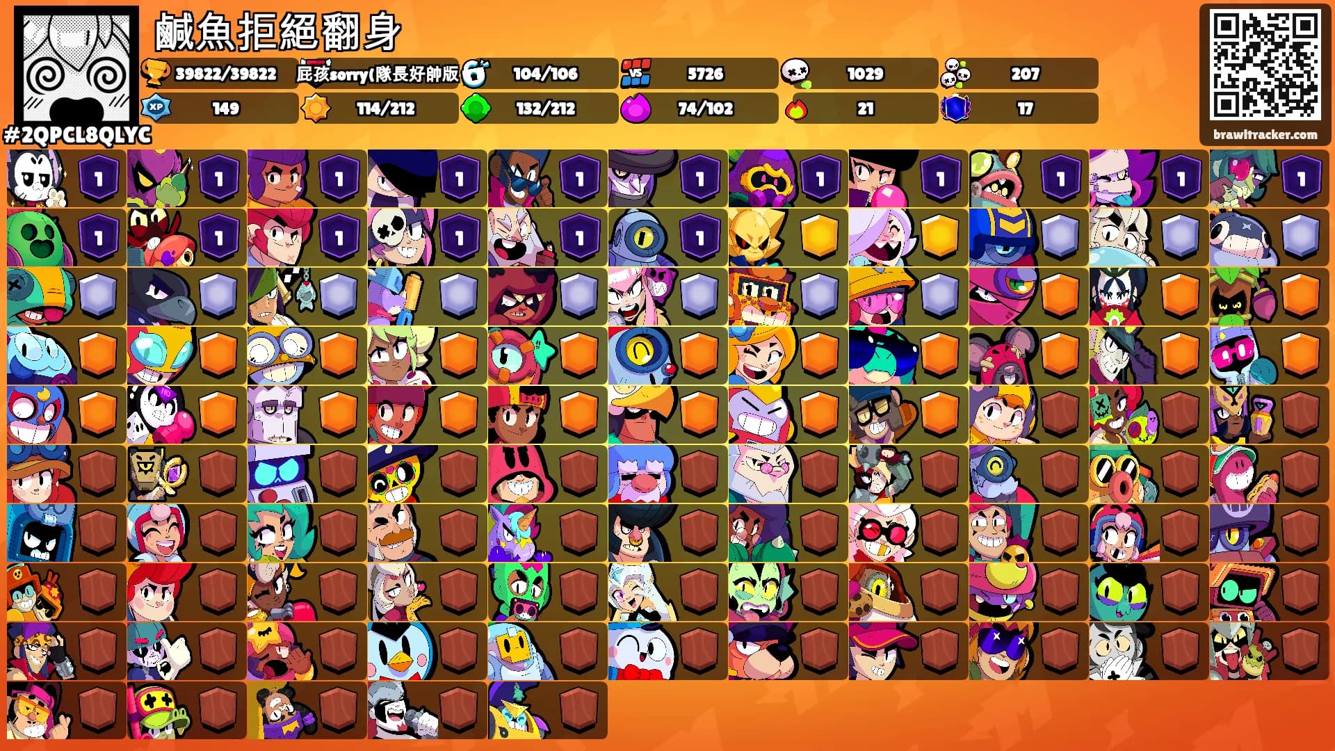 鹹魚拒絕翻身's Ranks