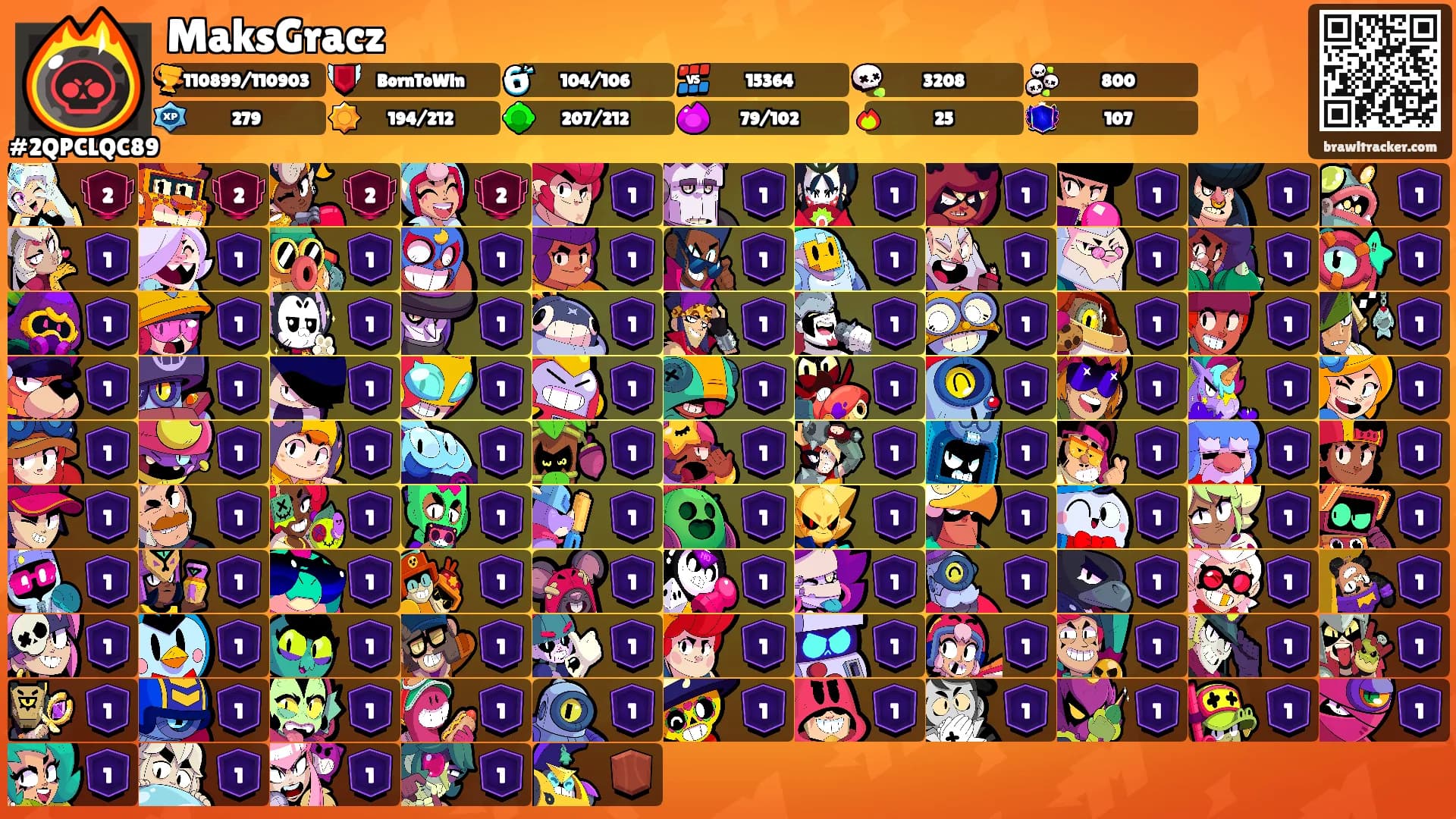 MaksGracz's Ranks