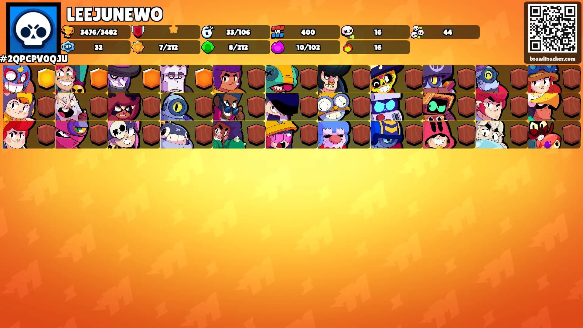 LEEJUNEWO's Ranks