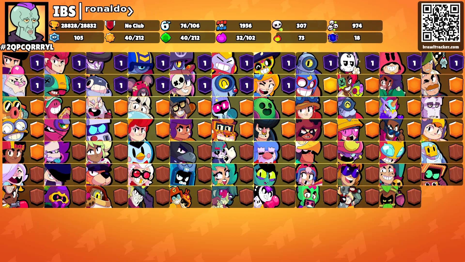 IBS|ʳᵒⁿᵃˡᵈᵒ>'s Ranks