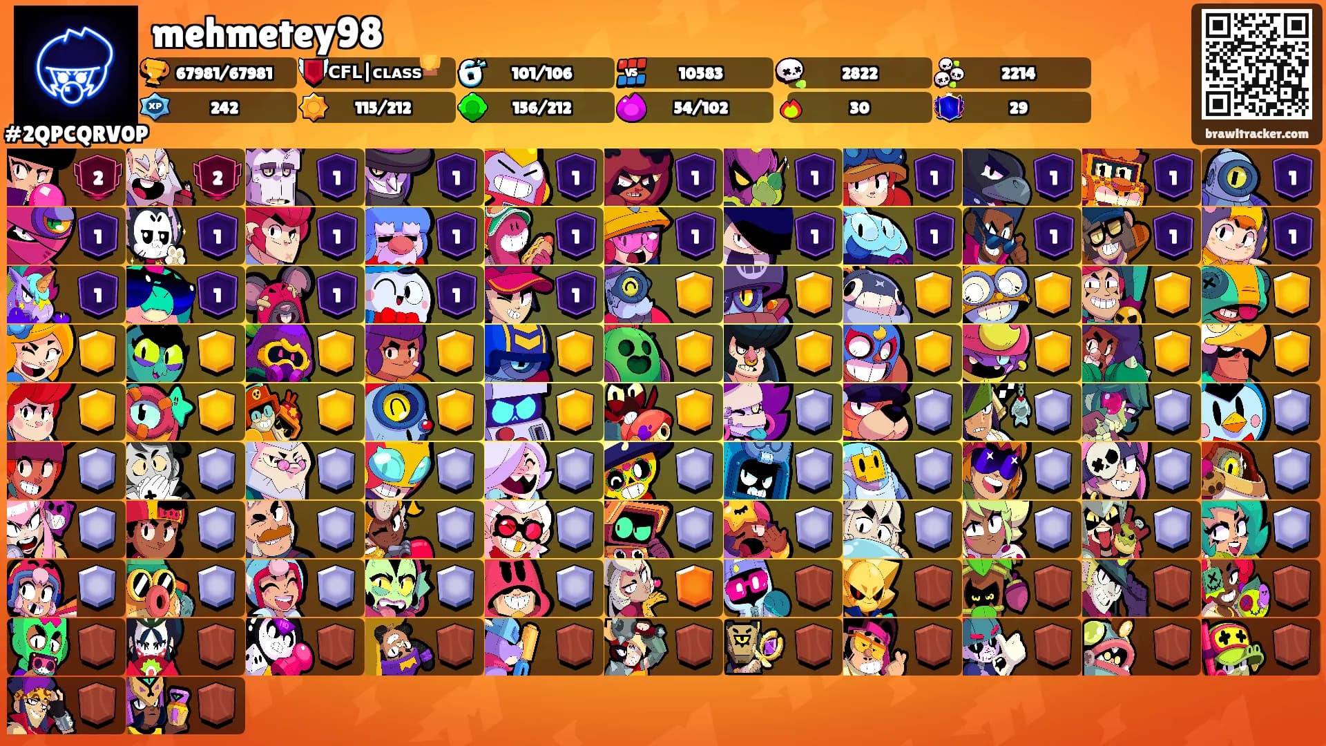 mehmetey98's Ranks