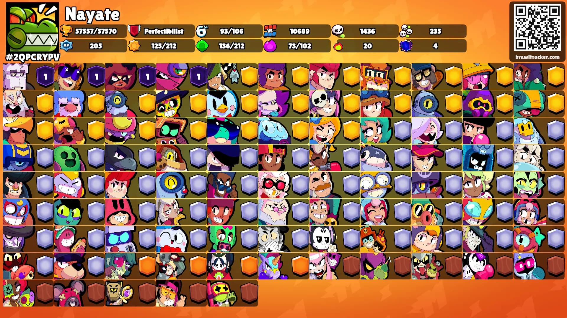 Nayate's Ranks