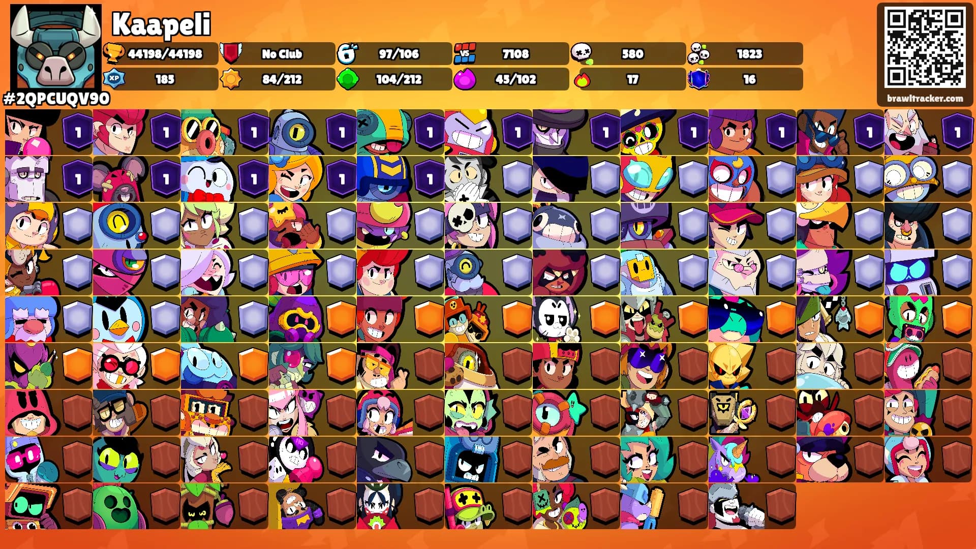 Kaapeli's Ranks