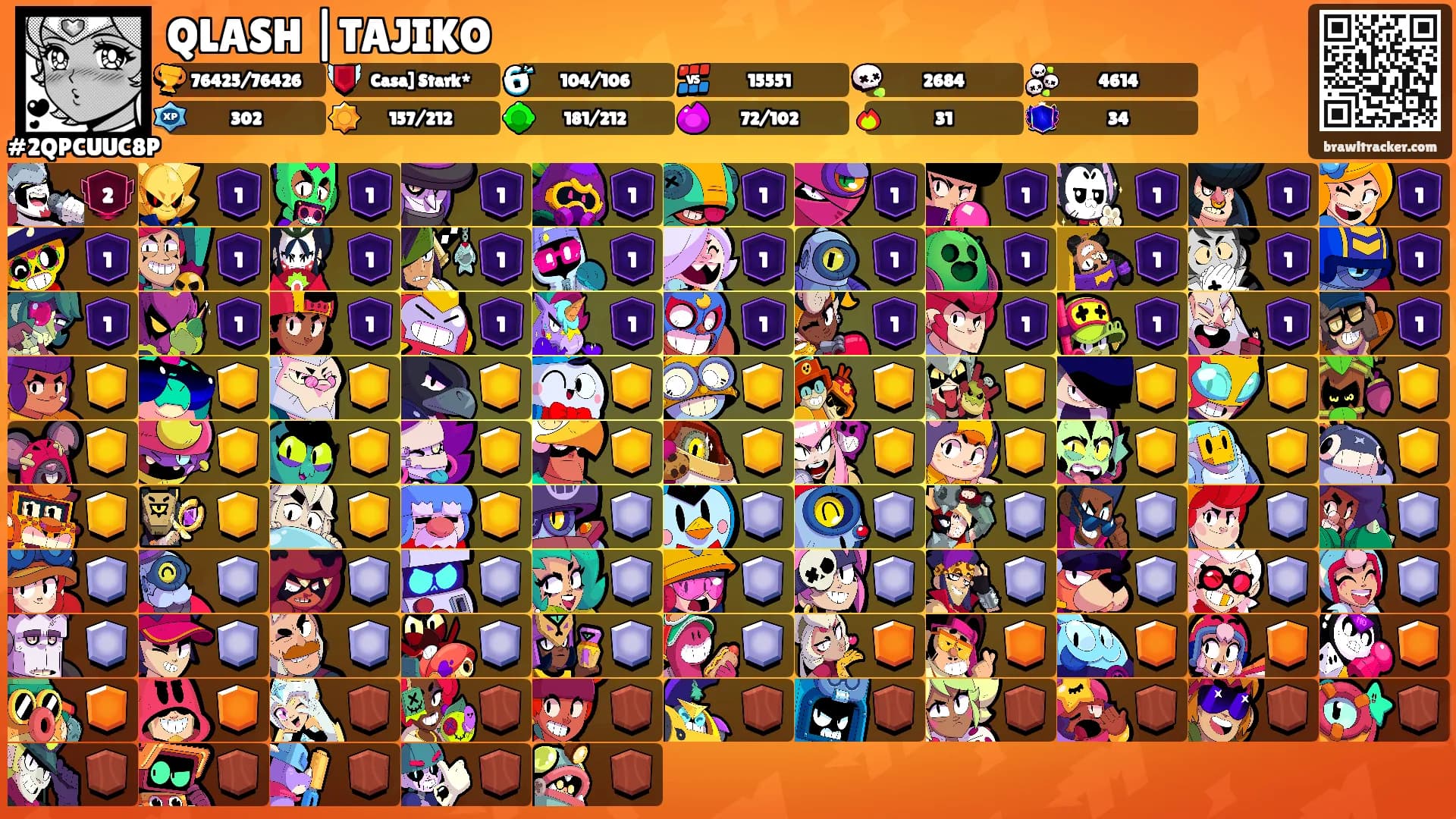 QLASH |TAJIKO's Ranks