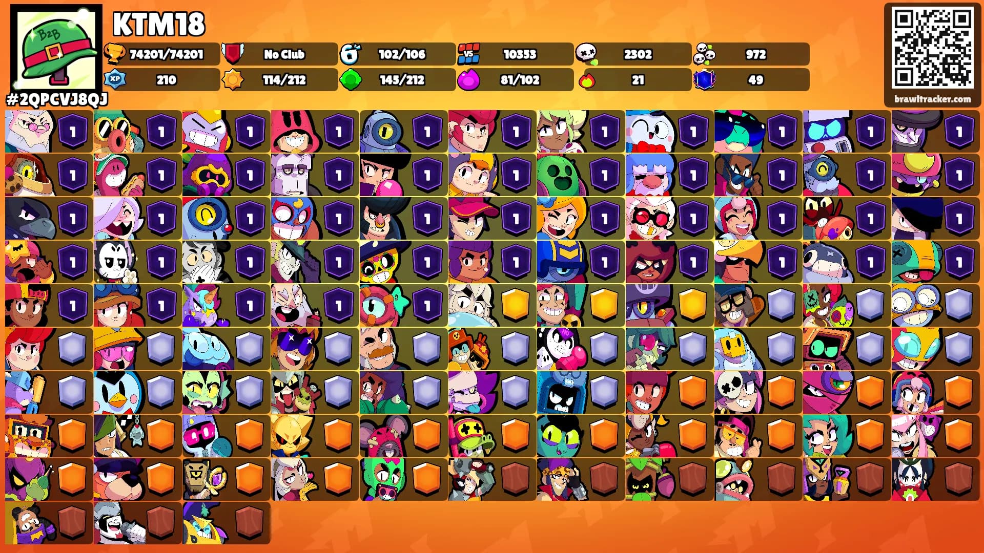 KTM18's Ranks