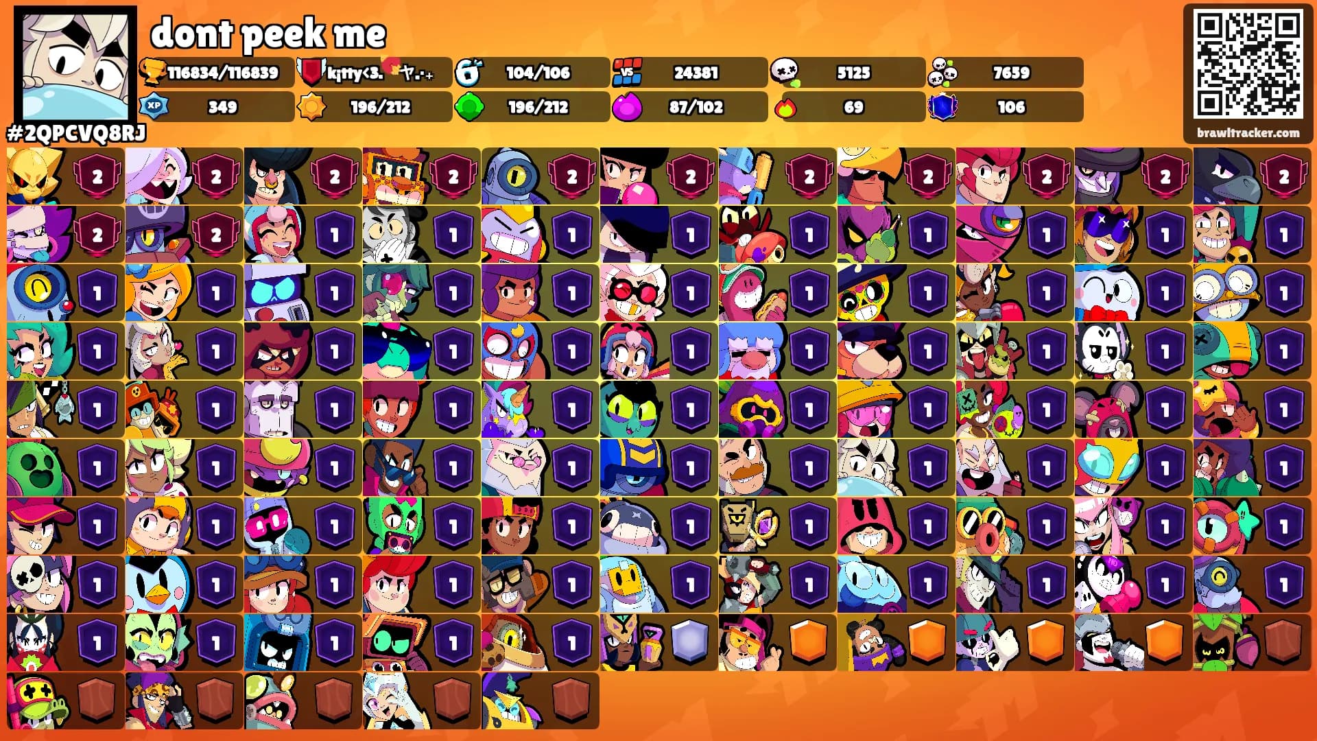 dont peek me's Ranks