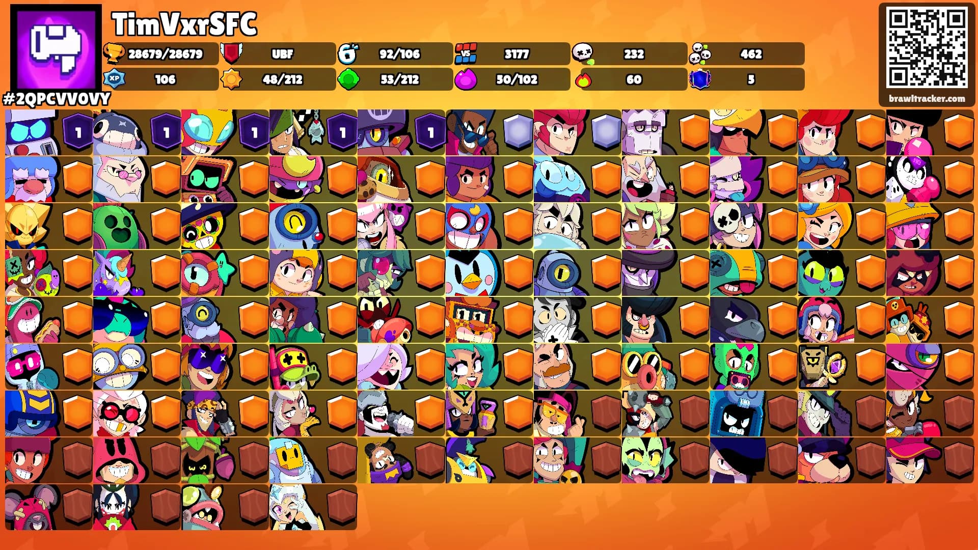 TimVxrSFC's Ranks