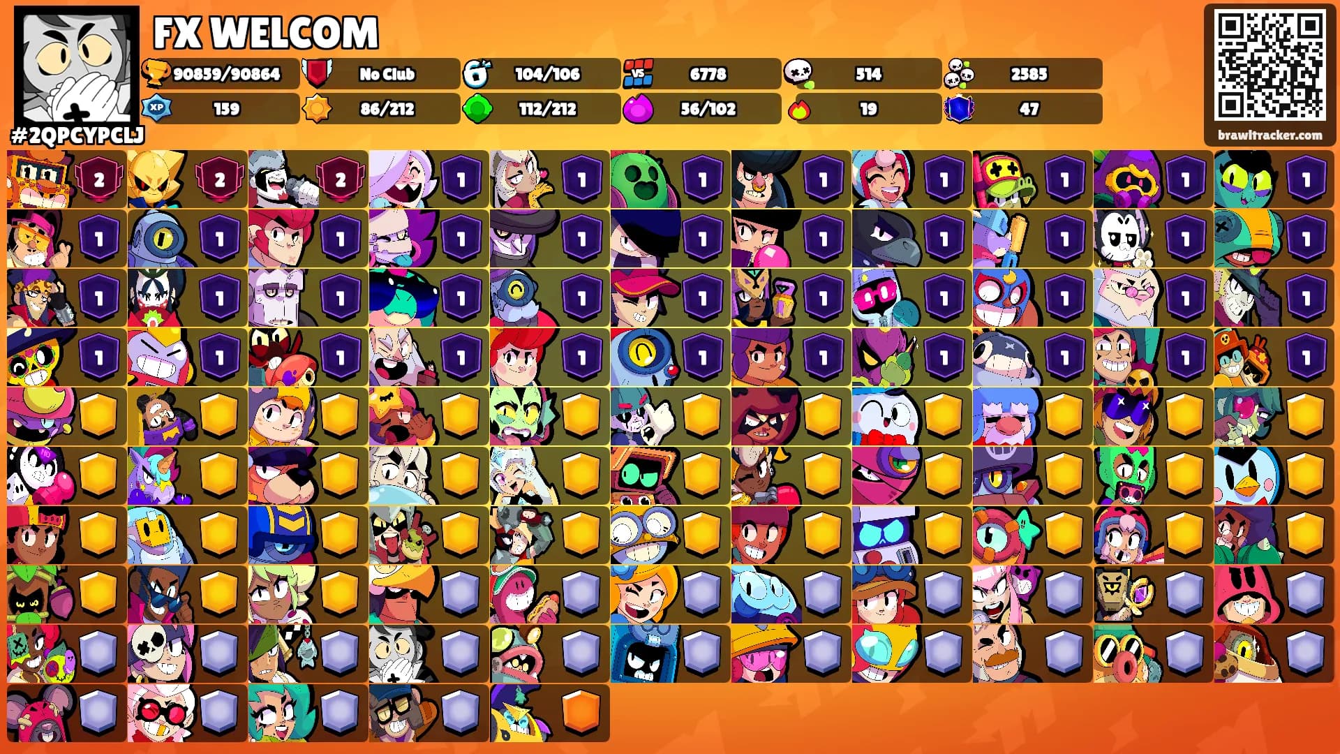 FX WELCOM's Ranks
