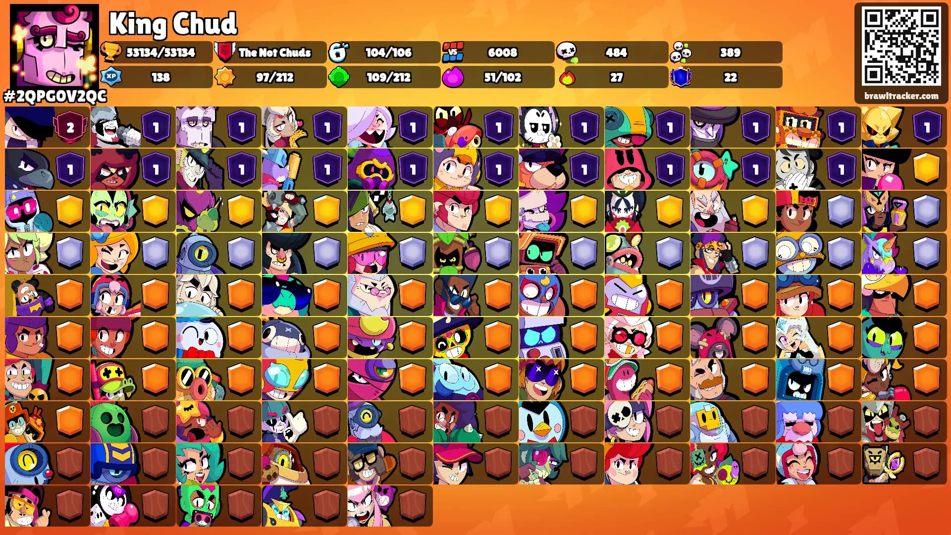 King Chud's Ranks