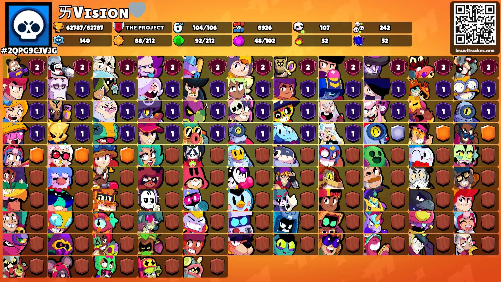ㄞVɪsɪᴏɴ🩶's Ranks