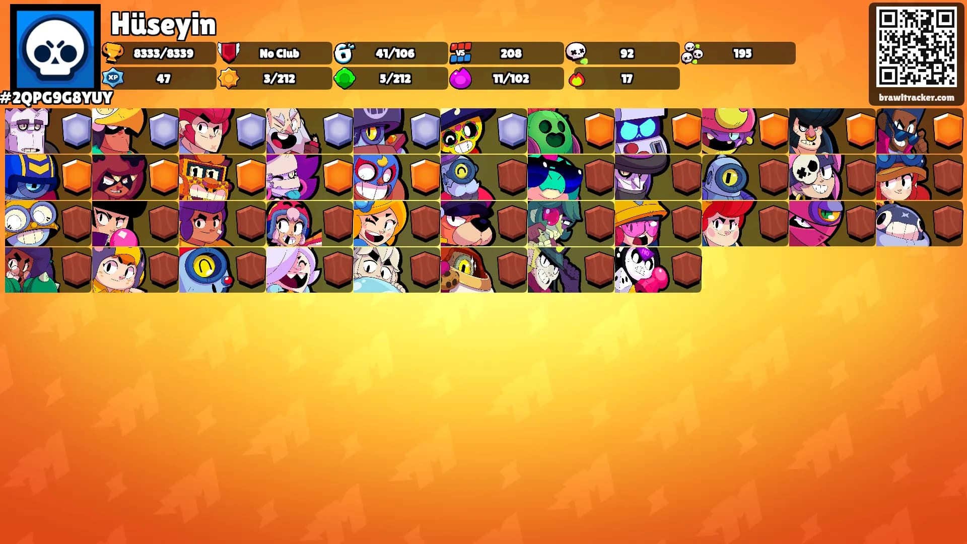 Hüseyin's Ranks