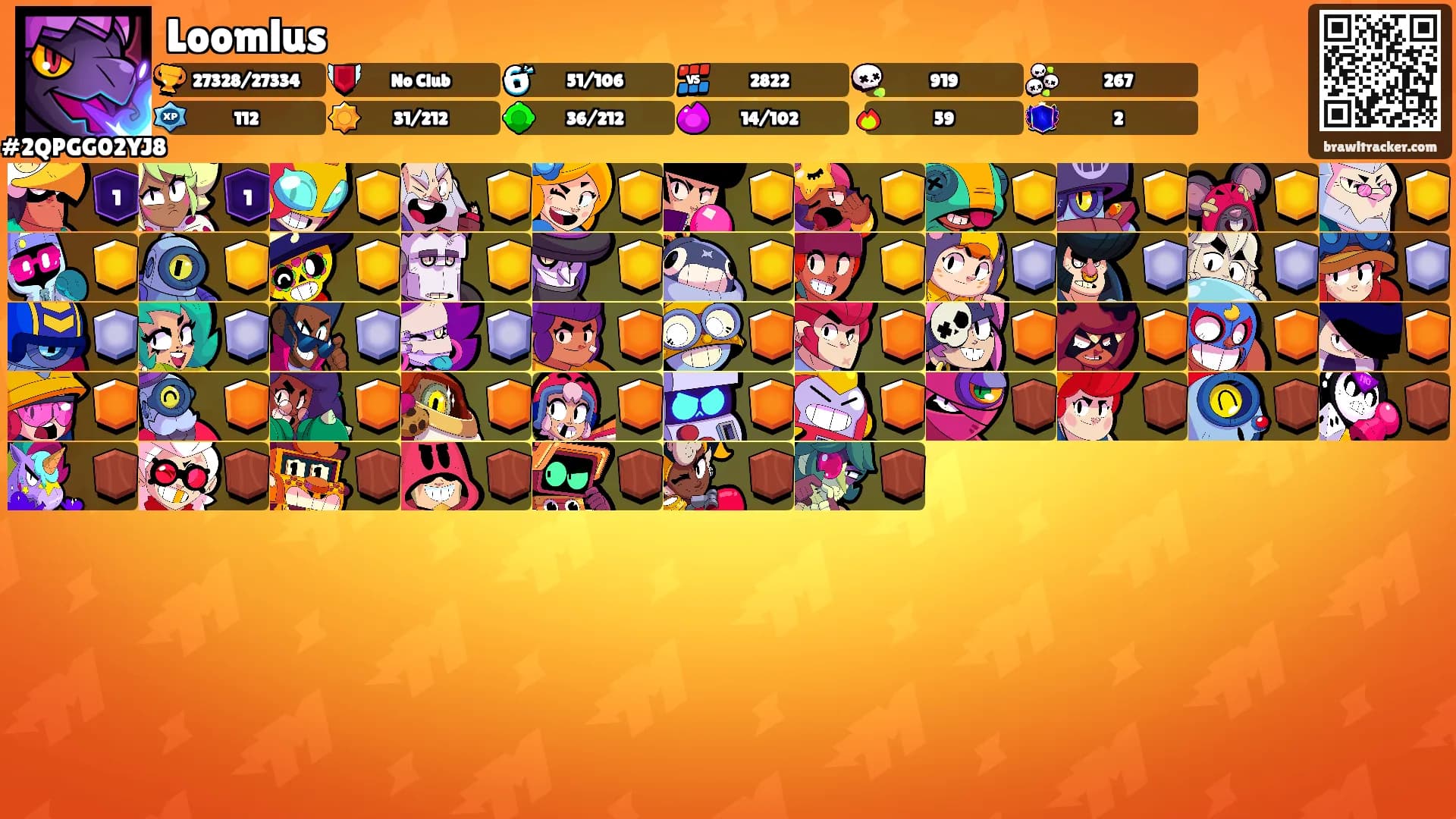 Loomlus's Ranks