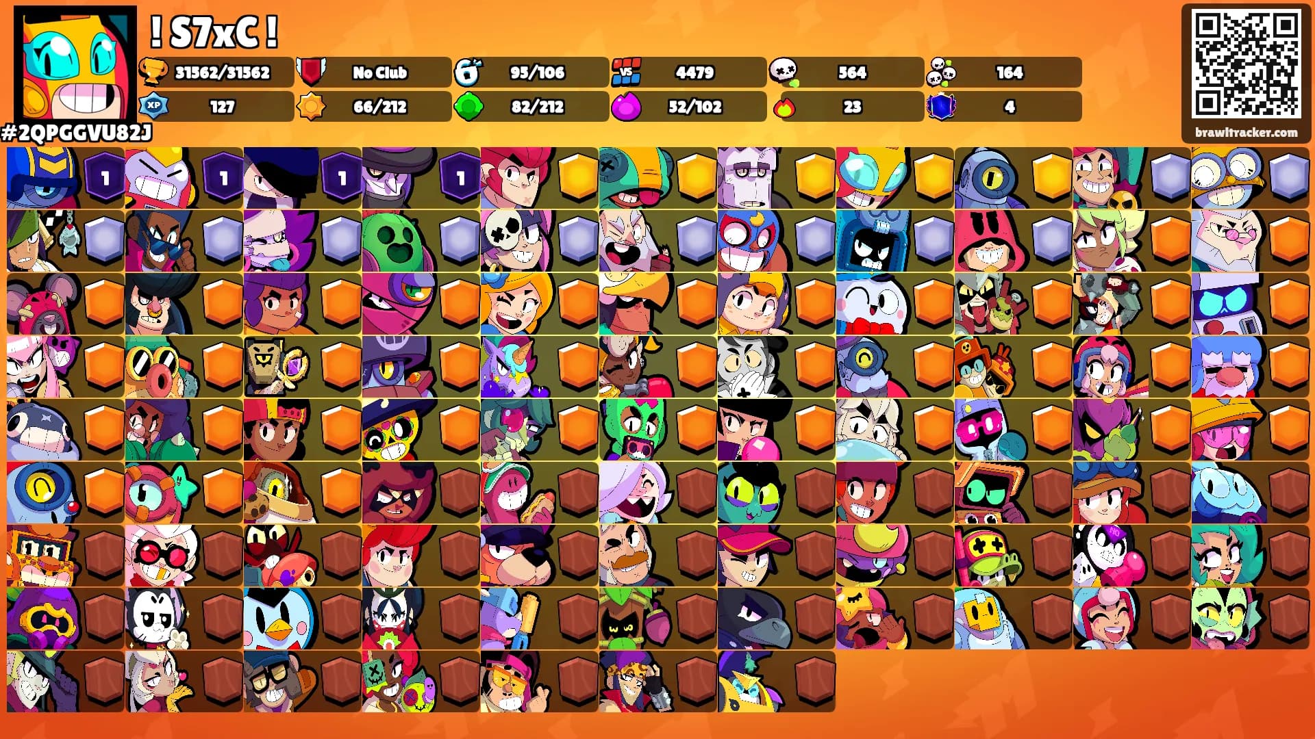 ! S7xC !'s Ranks