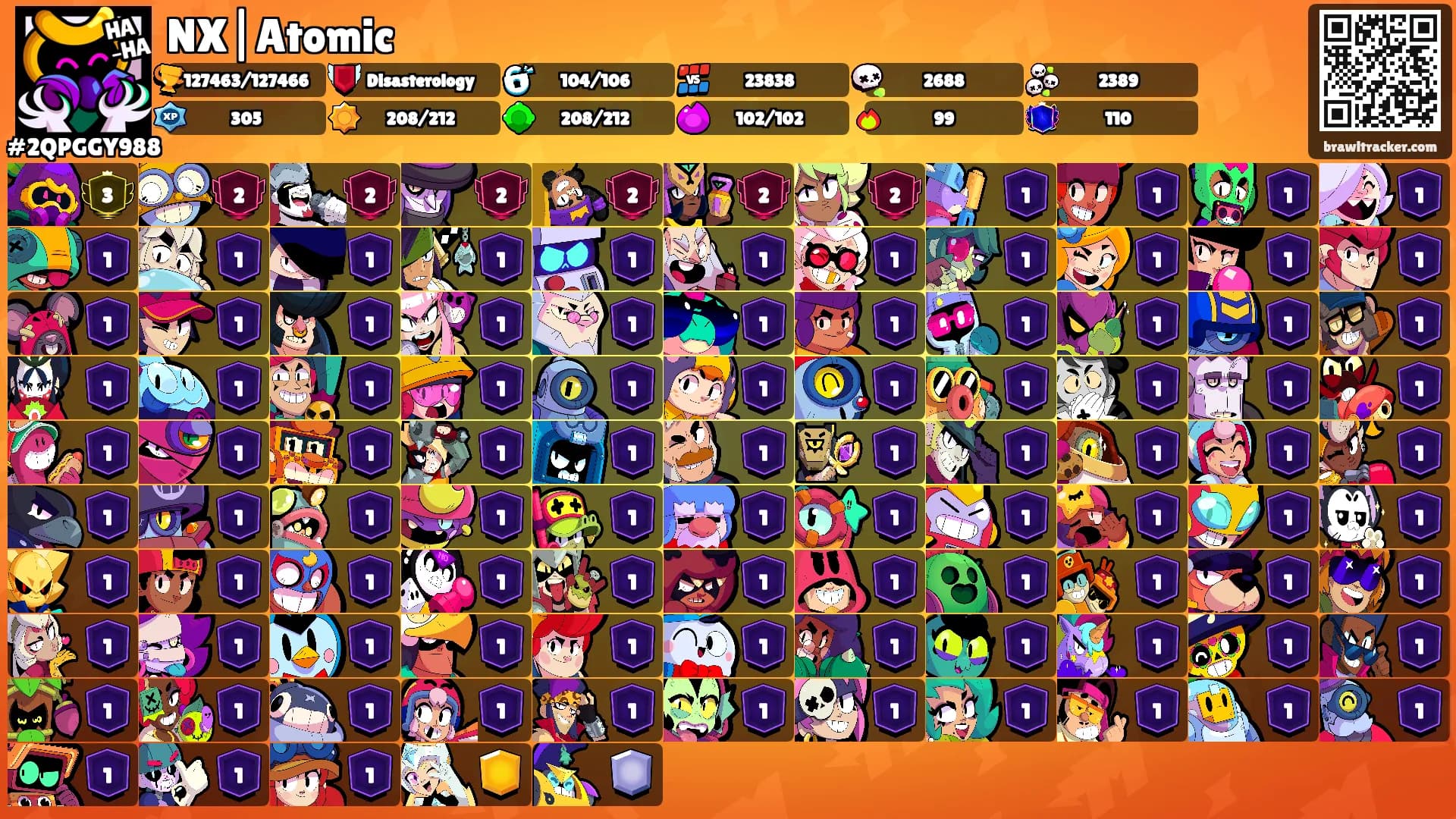 NX|Atomic's Ranks