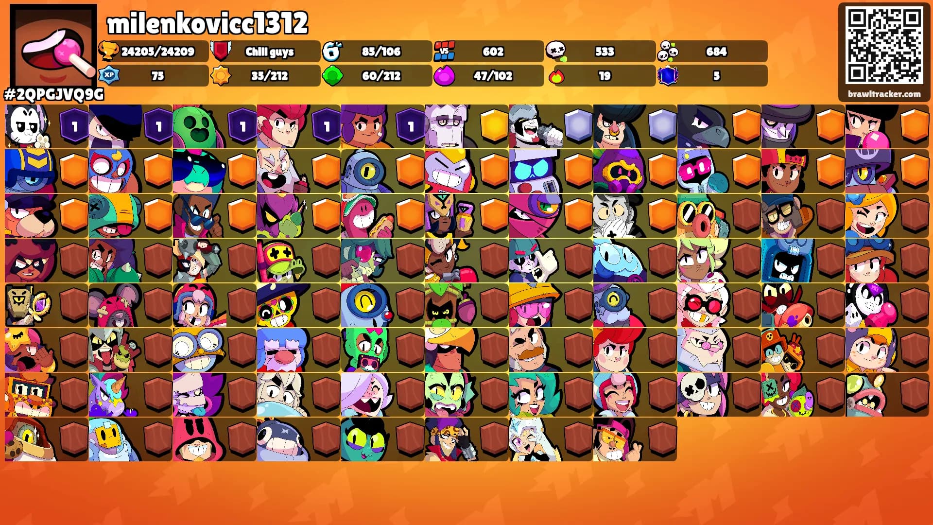 milenkovicc1312's Ranks