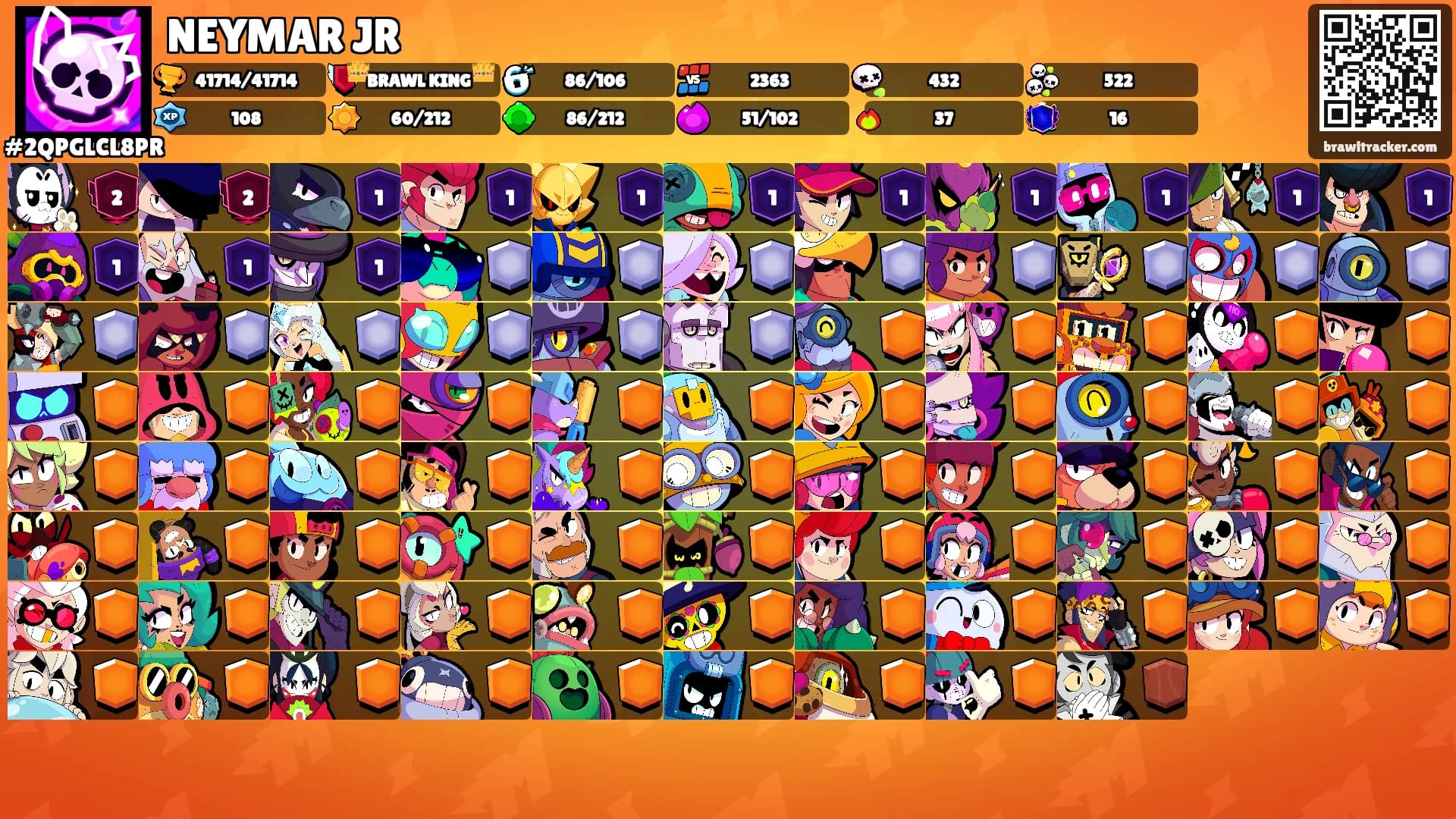 NEYMAR JR's Ranks