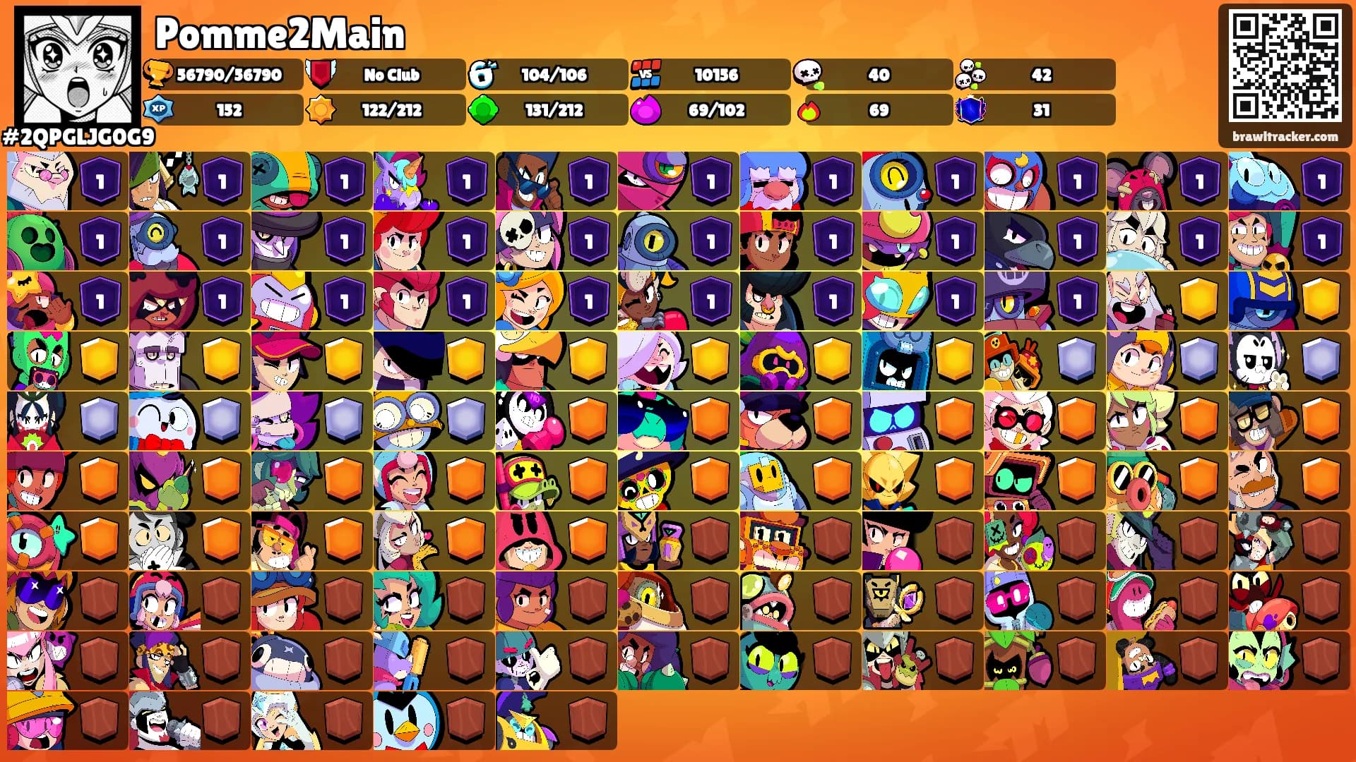 Pomme2Main's Ranks