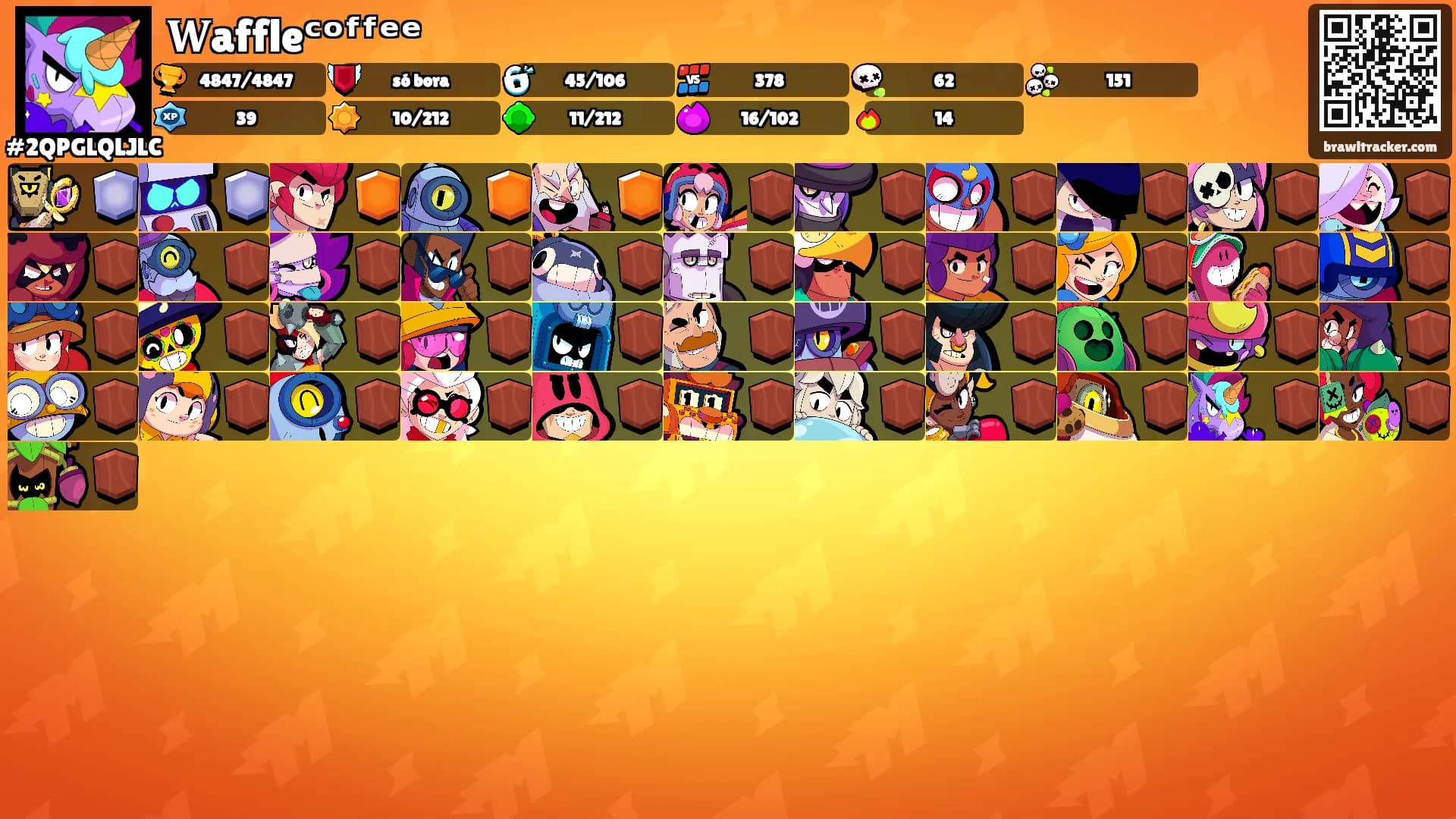 𝐖affleᶜᵒᶠᶠᵉᵉ's Ranks