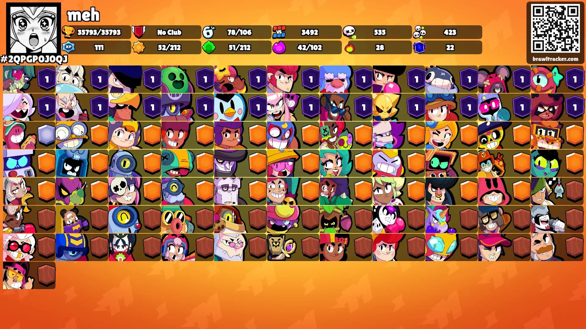 meh's Ranks