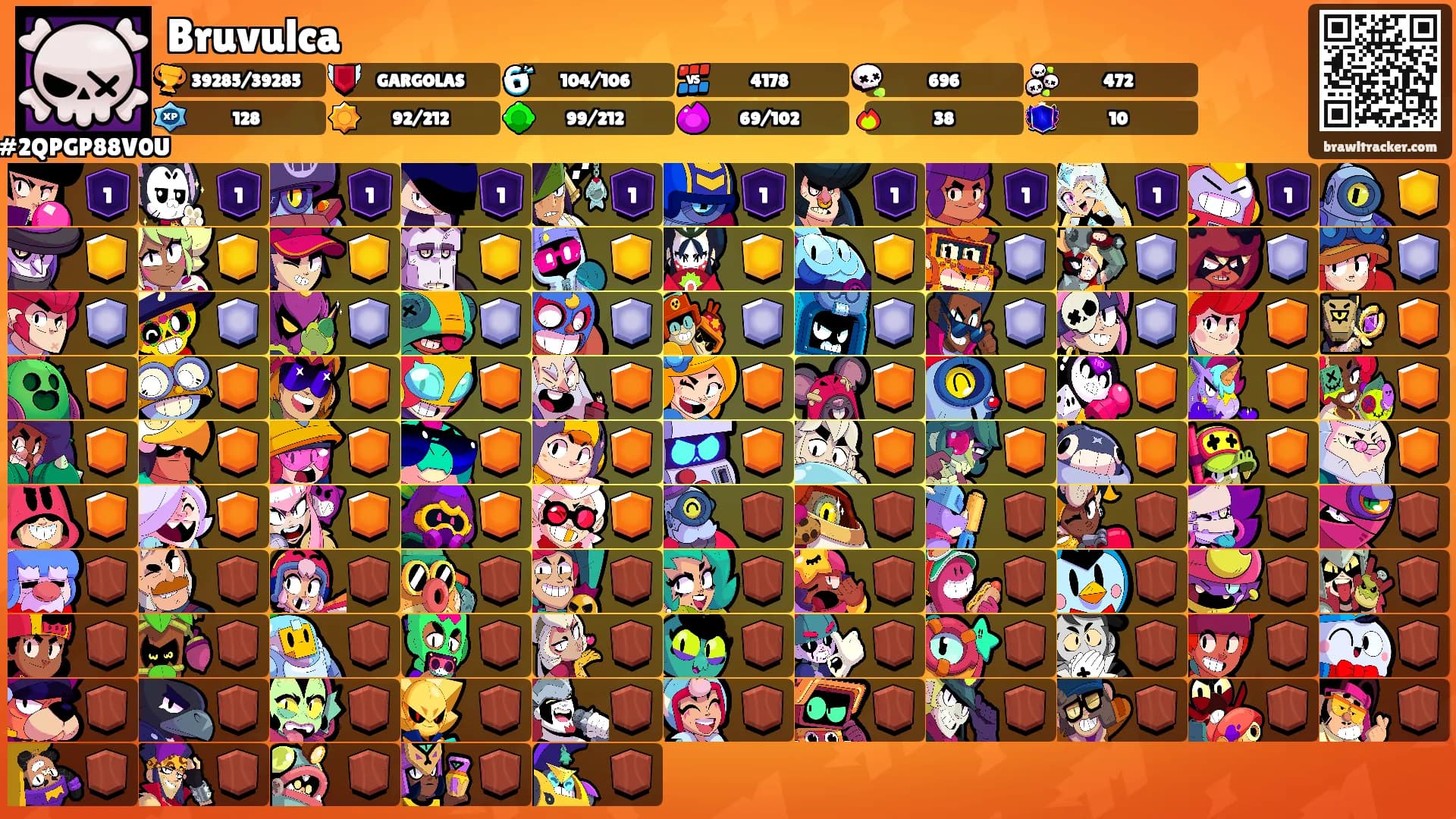 Bruvulca's Ranks