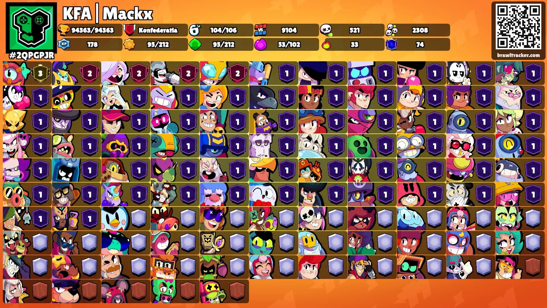 KFA|Mackx's Ranks