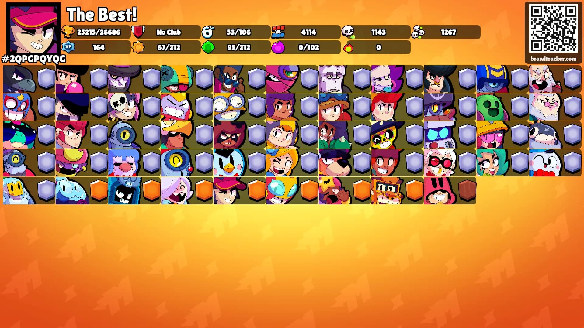 The Best!'s Ranks
